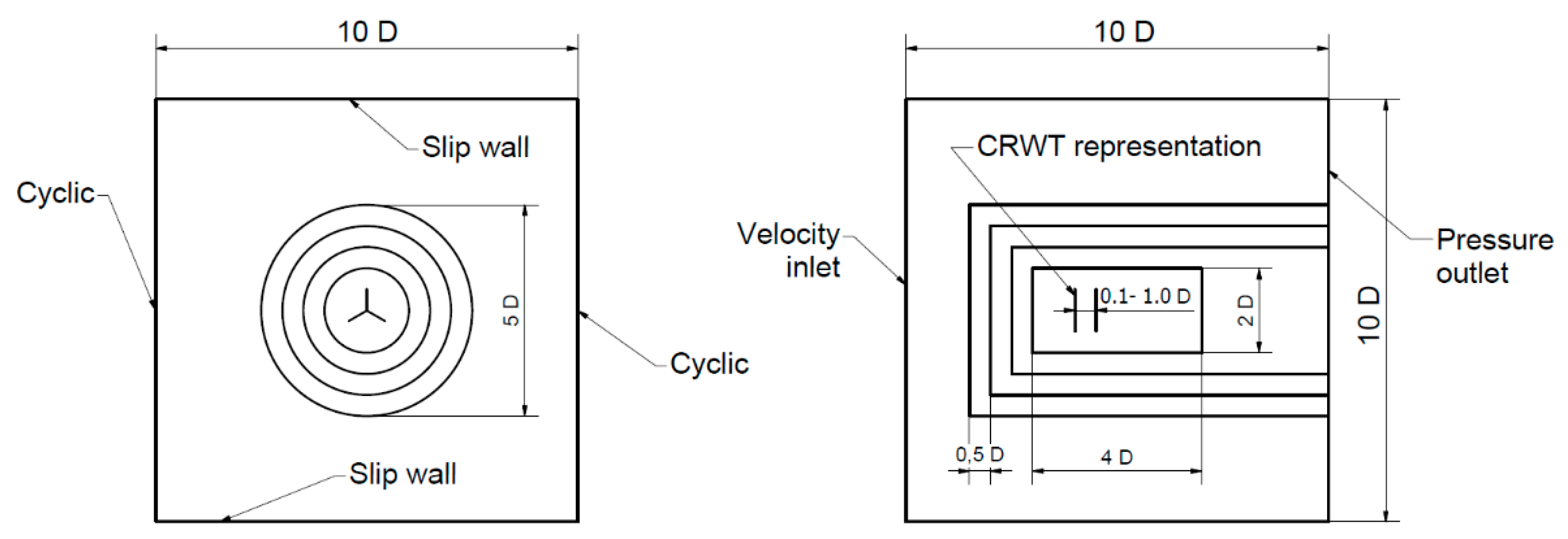 Energies 13 03880 g002 Energies 13 03880 g002