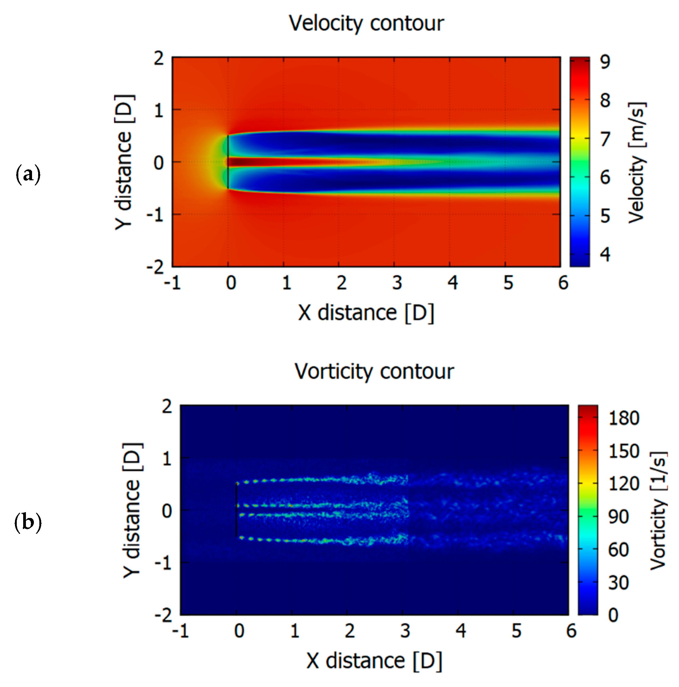 Energies 13 03880 g004 Energies 13 03880 g004