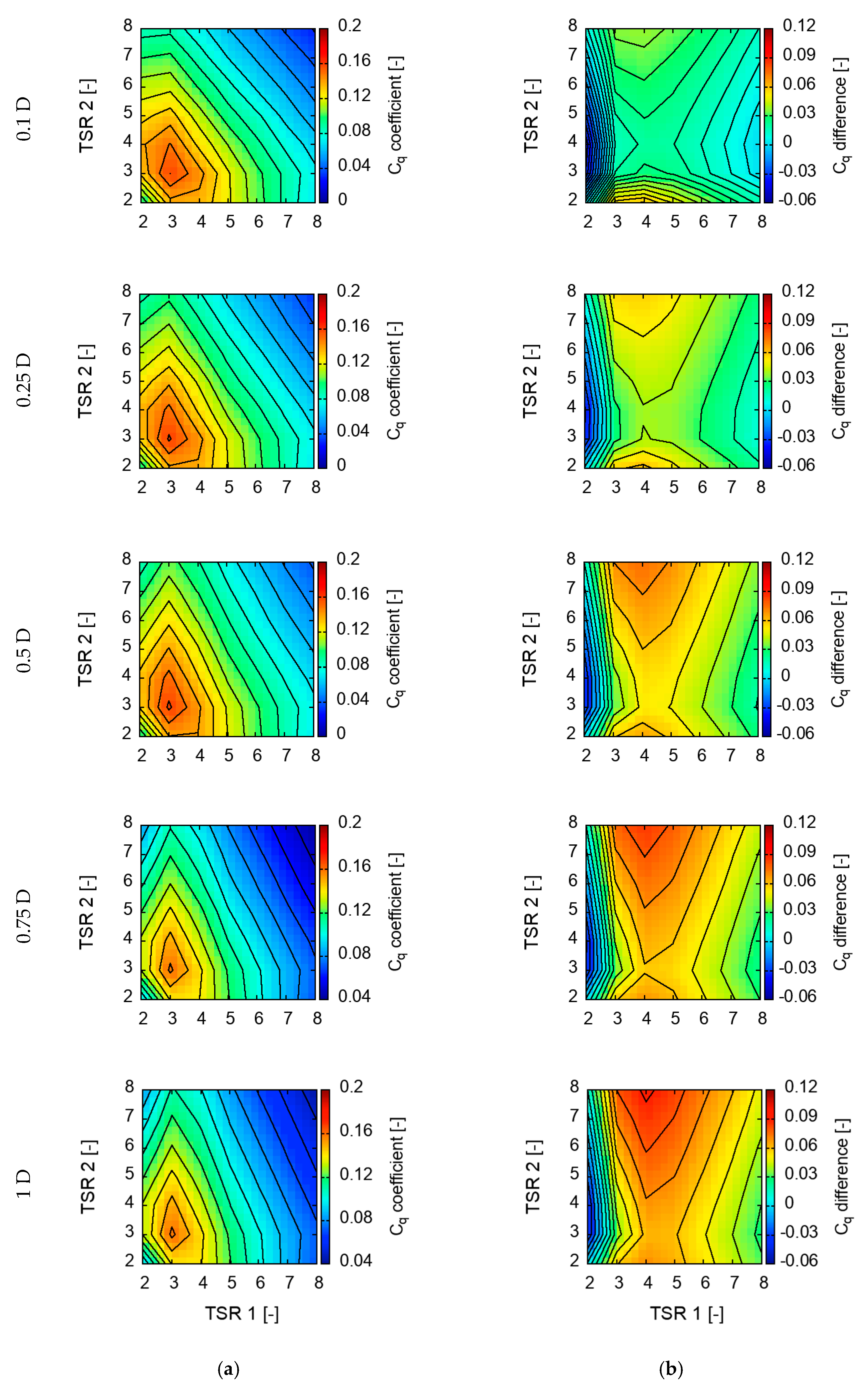Energies 13 03880 g007 Energies 13 03880 g007