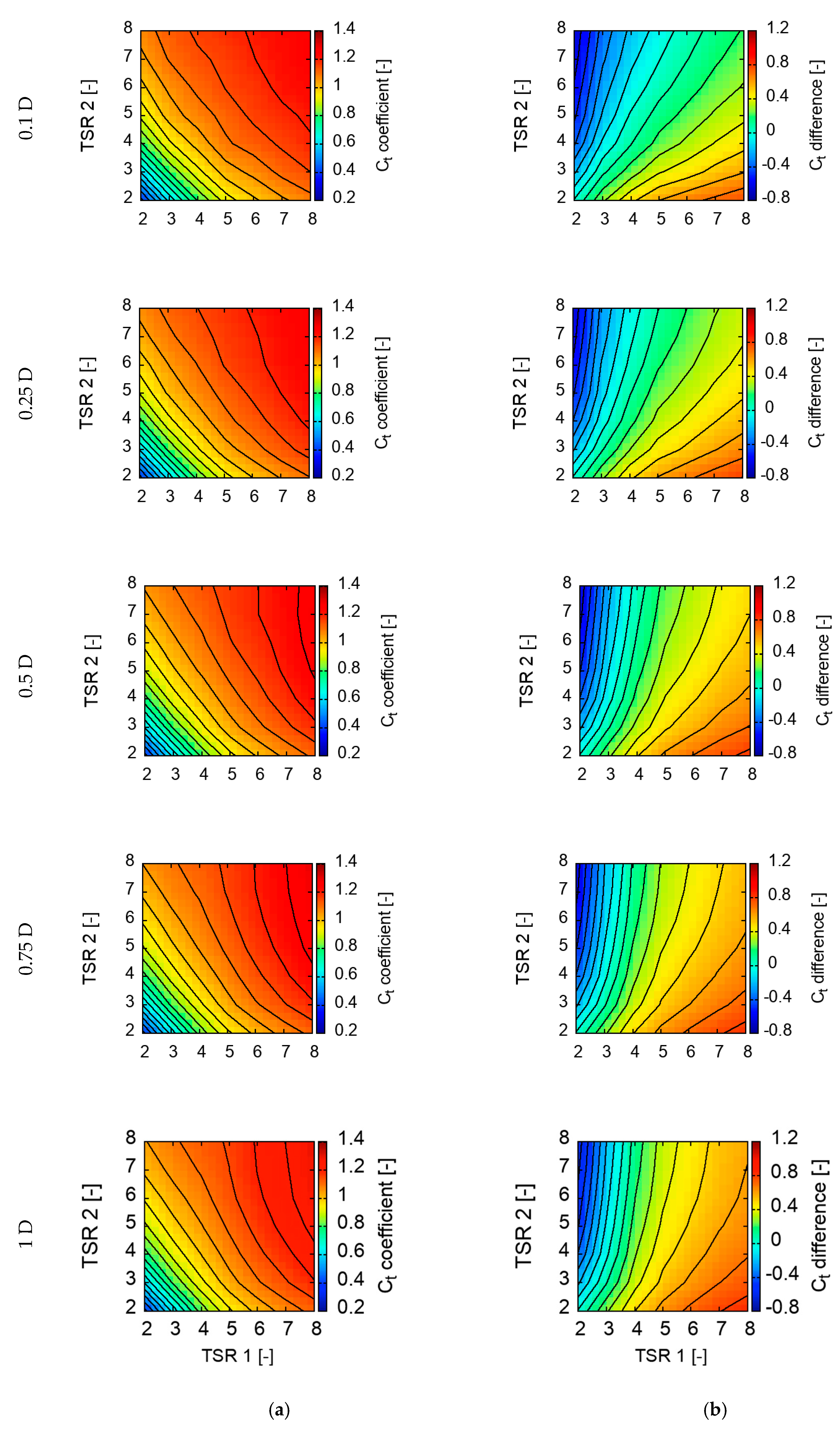Energies 13 03880 g008 Energies 13 03880 g008