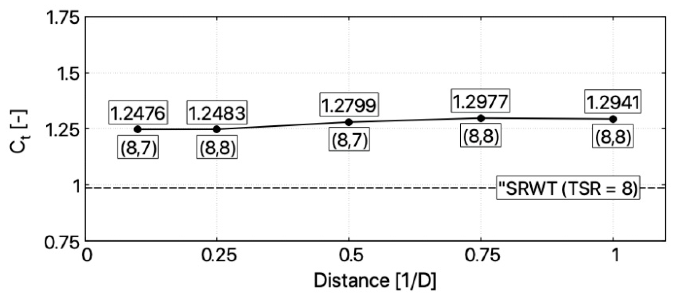 Energies 13 03880 g011 Energies 13 03880 g011