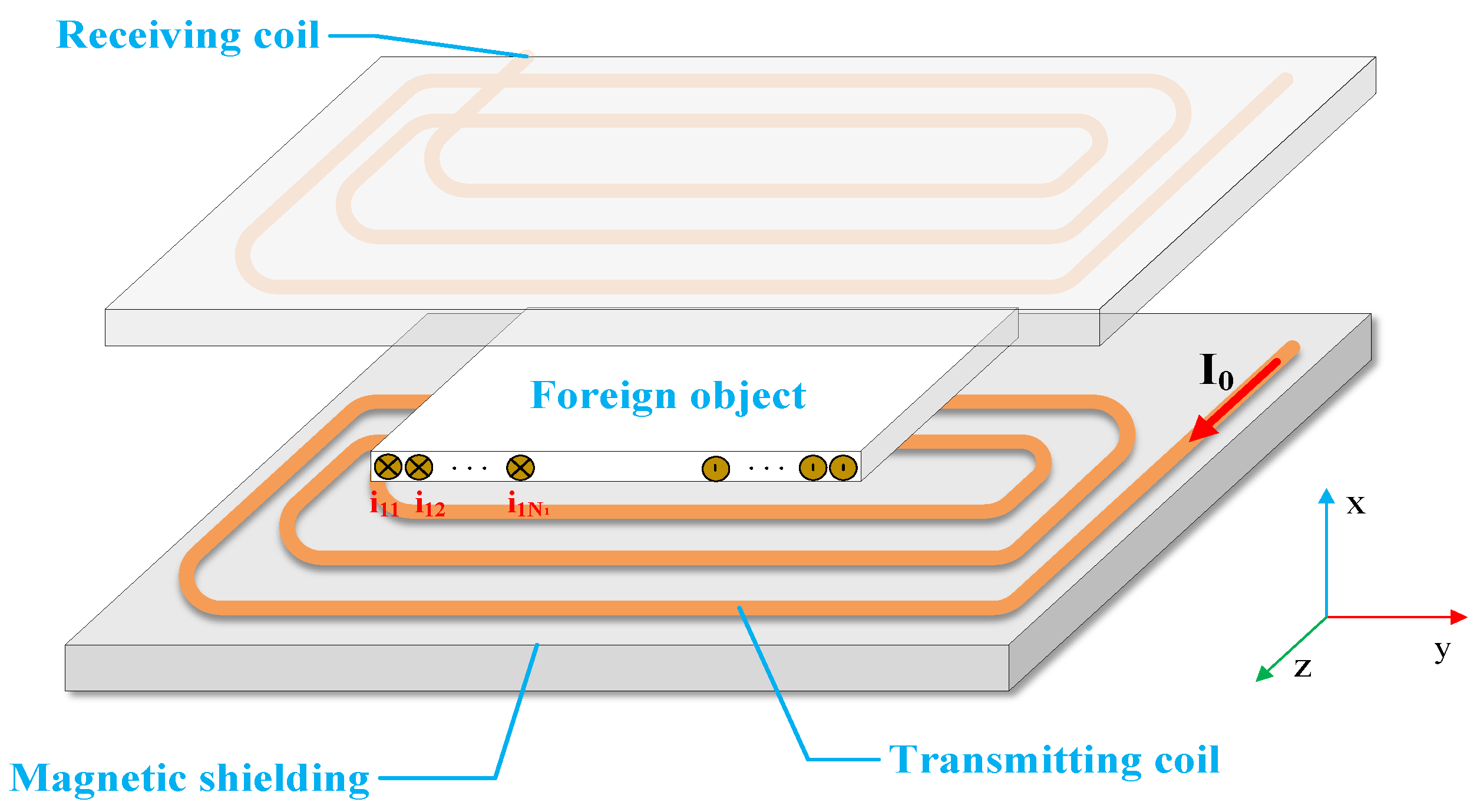 Energies 13 03881 g001 Energies 13 03881 g001