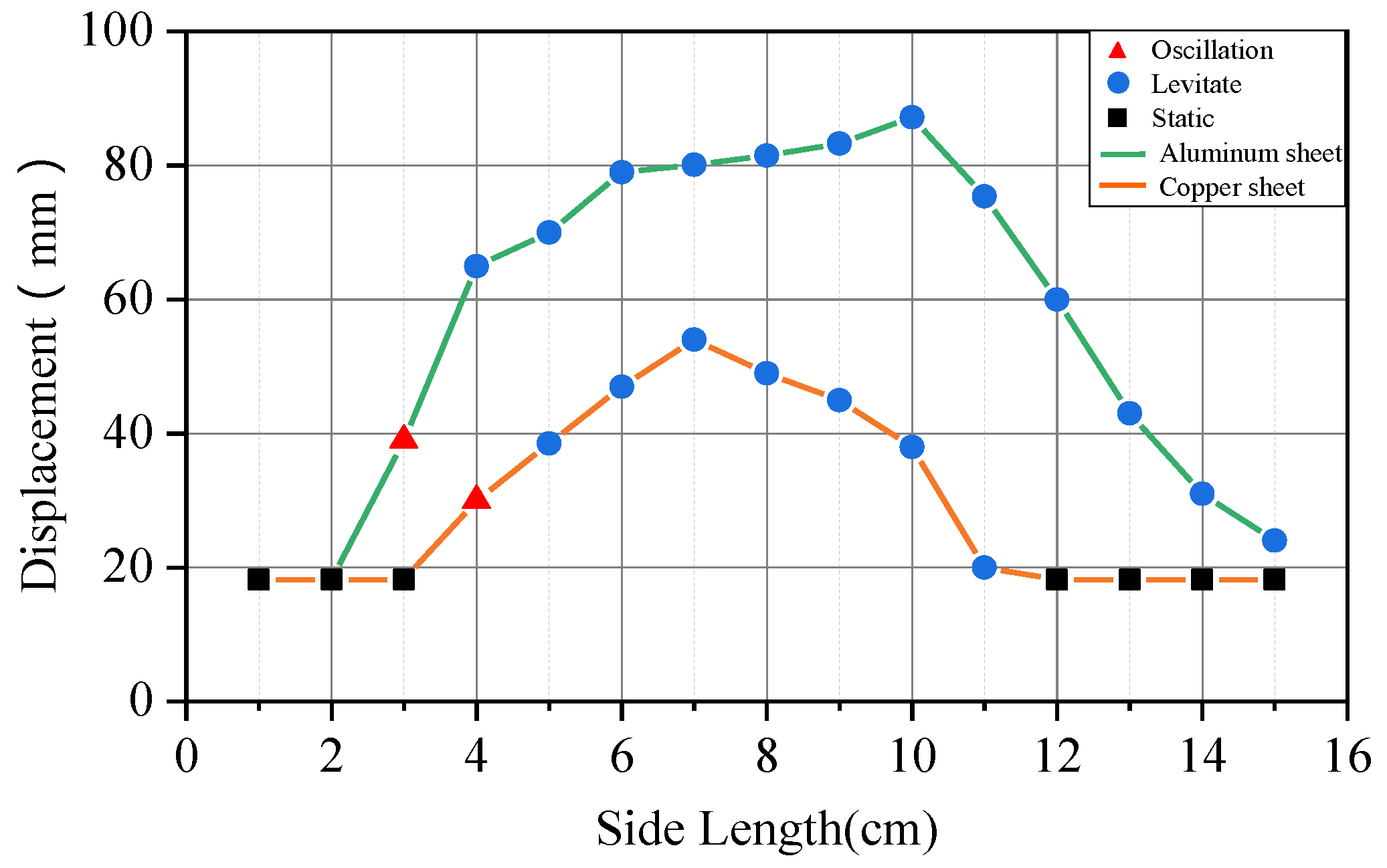 Energies 13 03881 g004 Energies 13 03881 g004