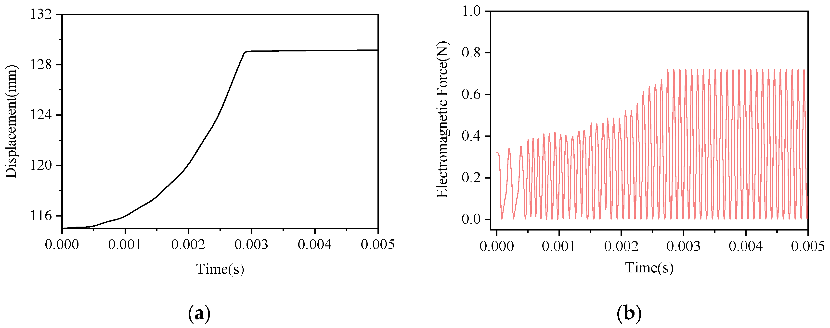 Energies 13 03881 g005 Energies 13 03881 g005