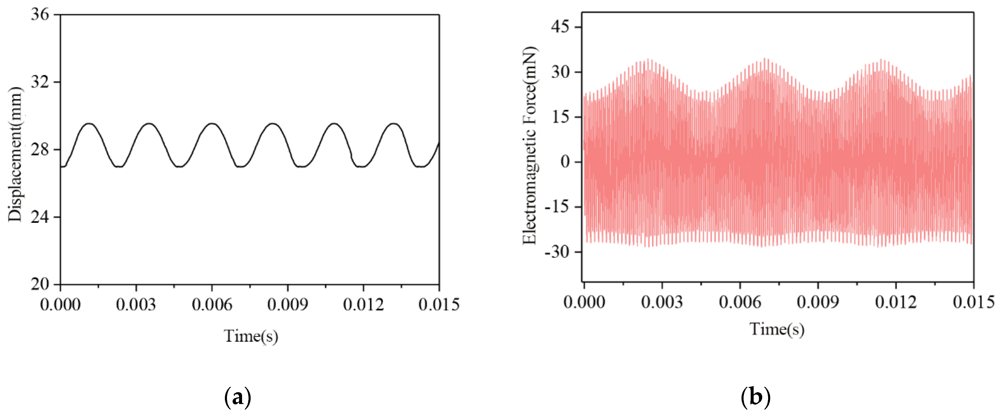 Energies 13 03881 g006 Energies 13 03881 g006