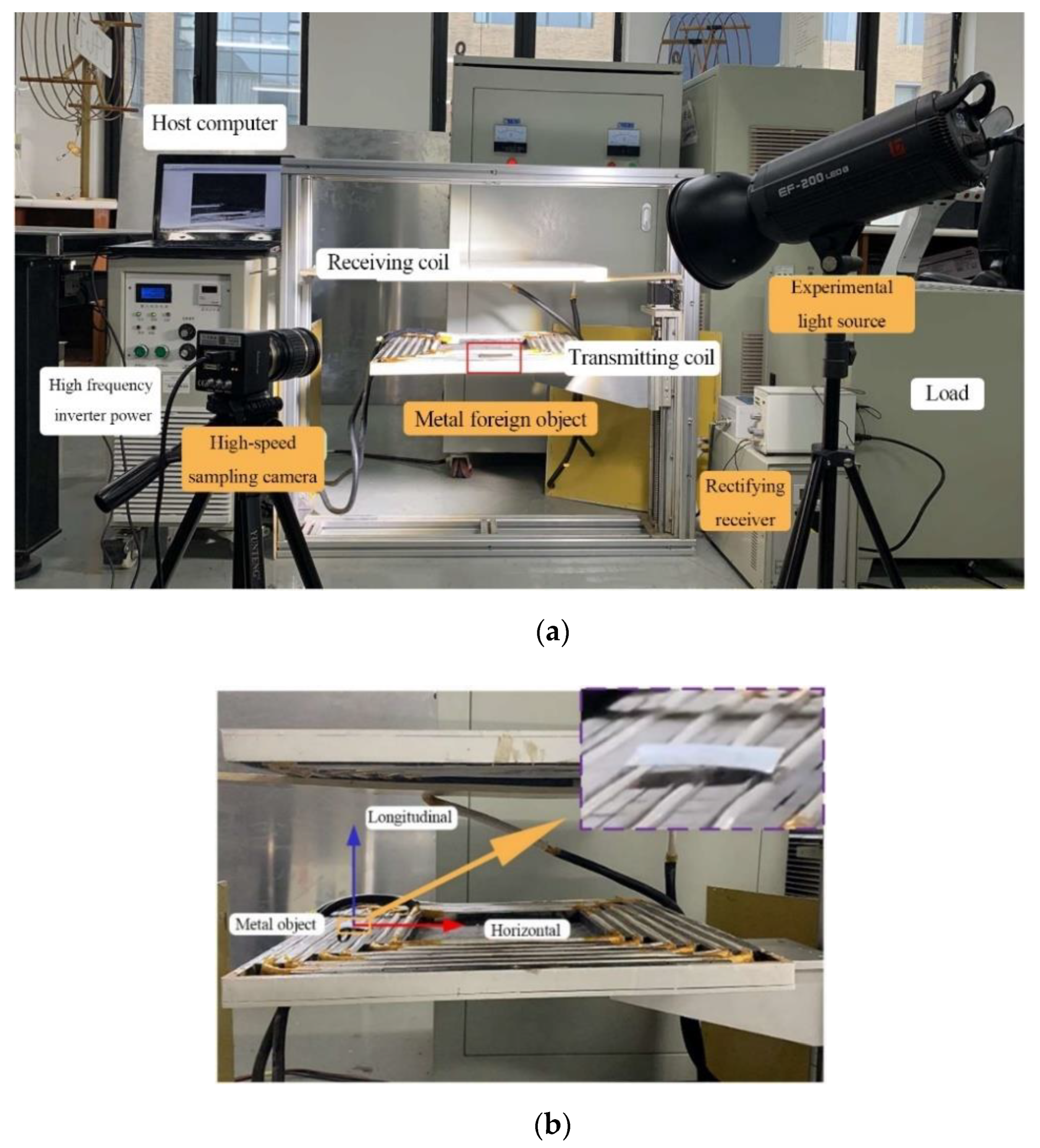 Energies 13 03881 g008 Energies 13 03881 g008