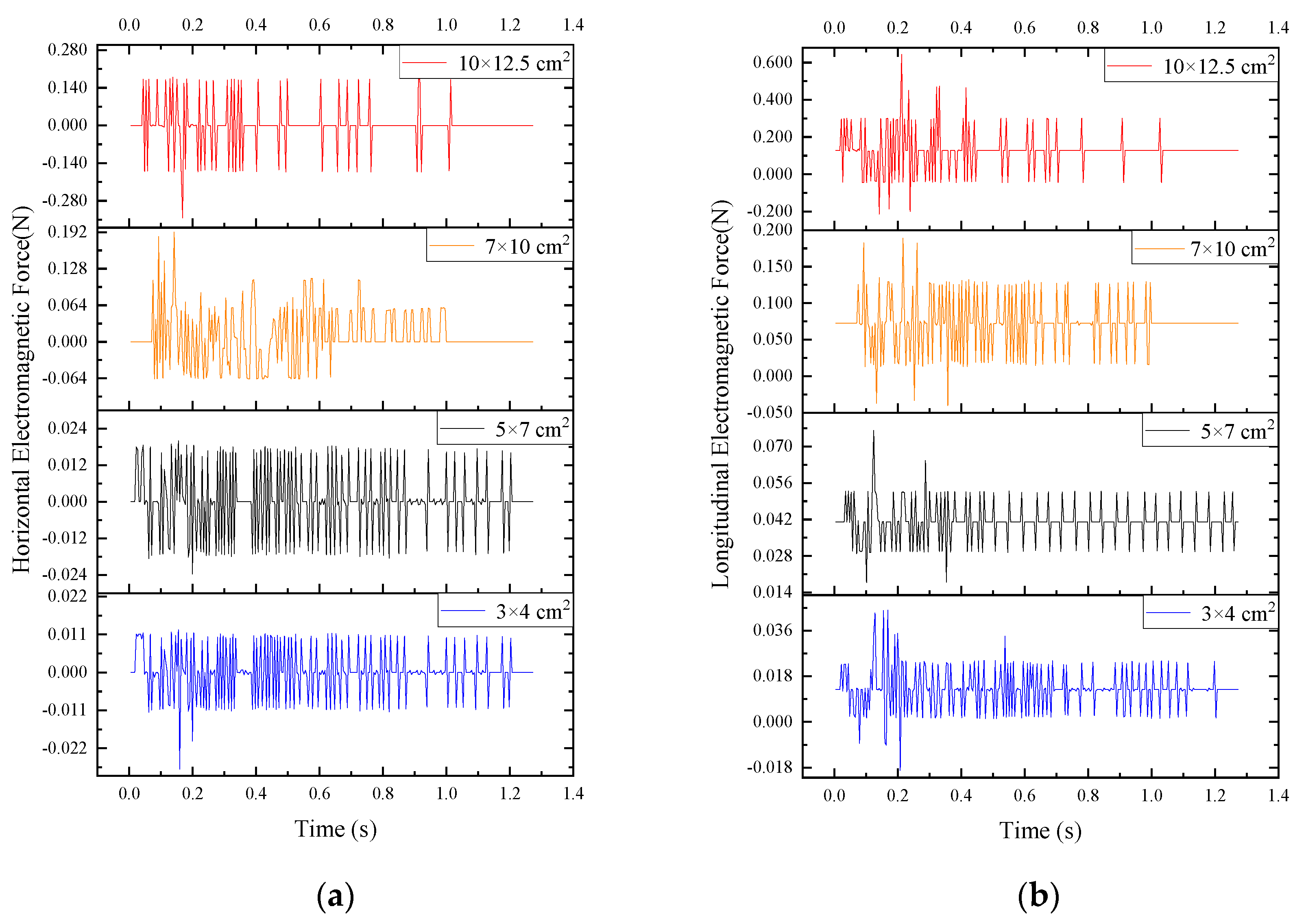 Energies 13 03881 g010 Energies 13 03881 g010