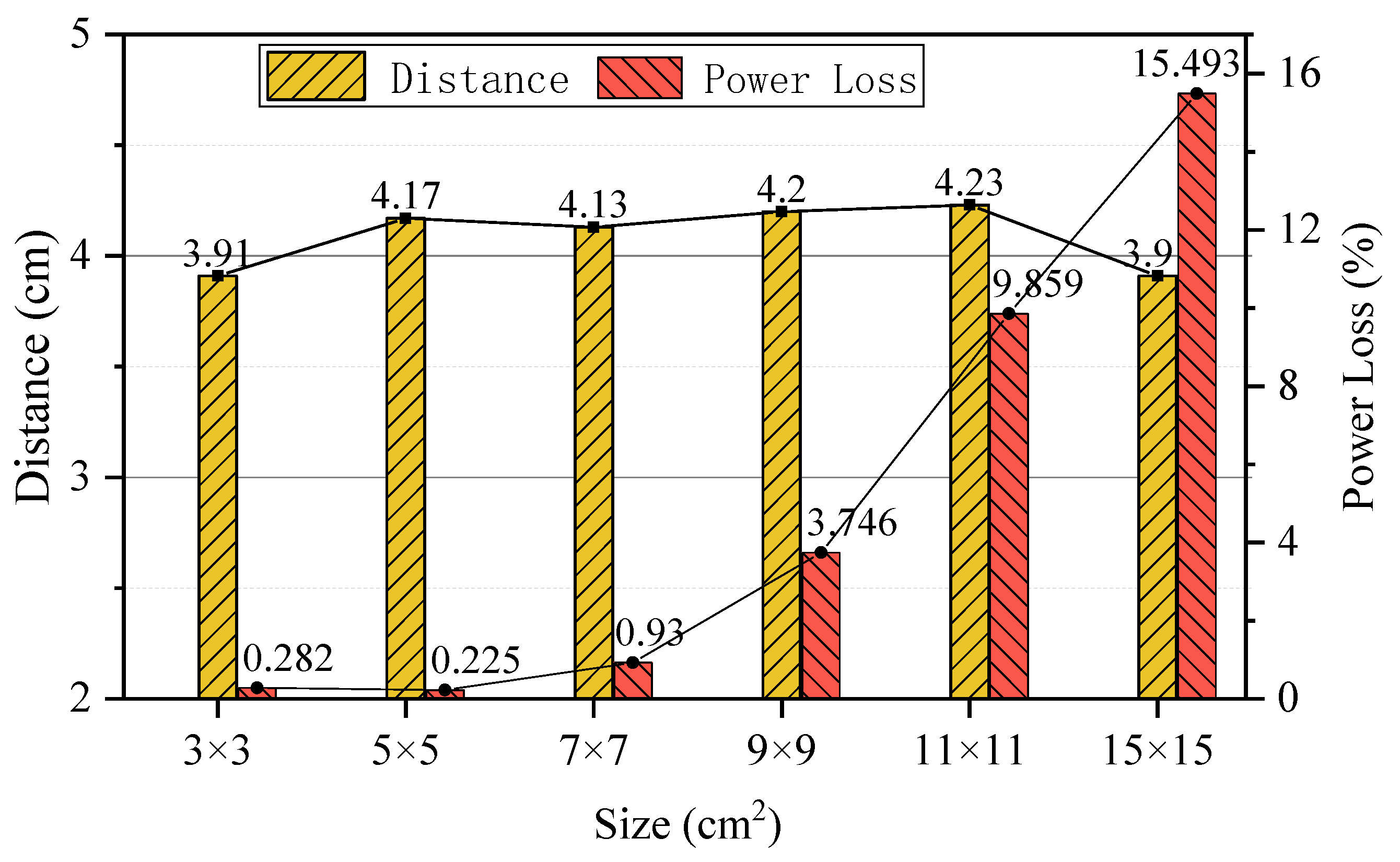 Energies 13 03881 g012 Energies 13 03881 g012