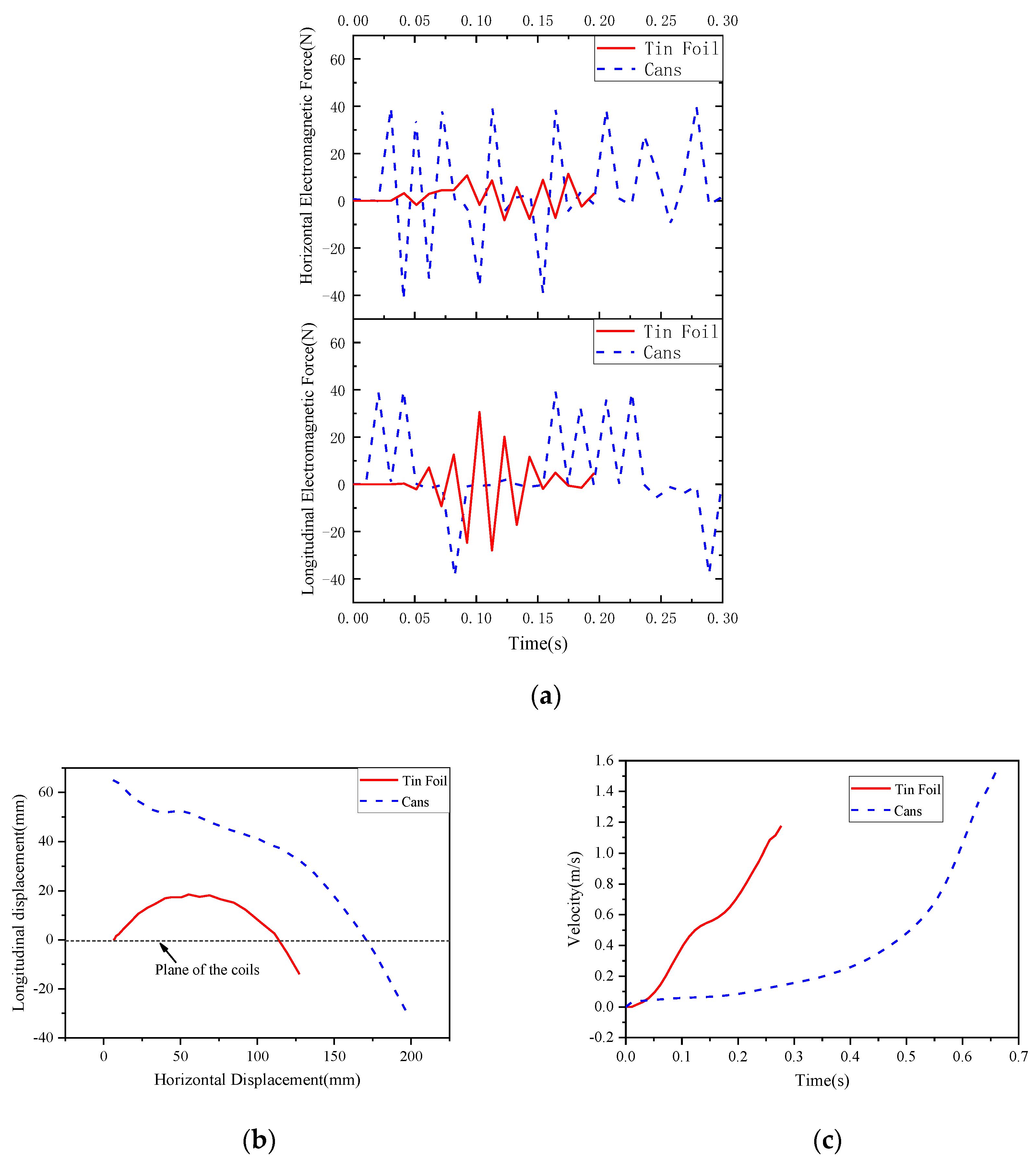 Energies 13 03881 g013 Energies 13 03881 g013