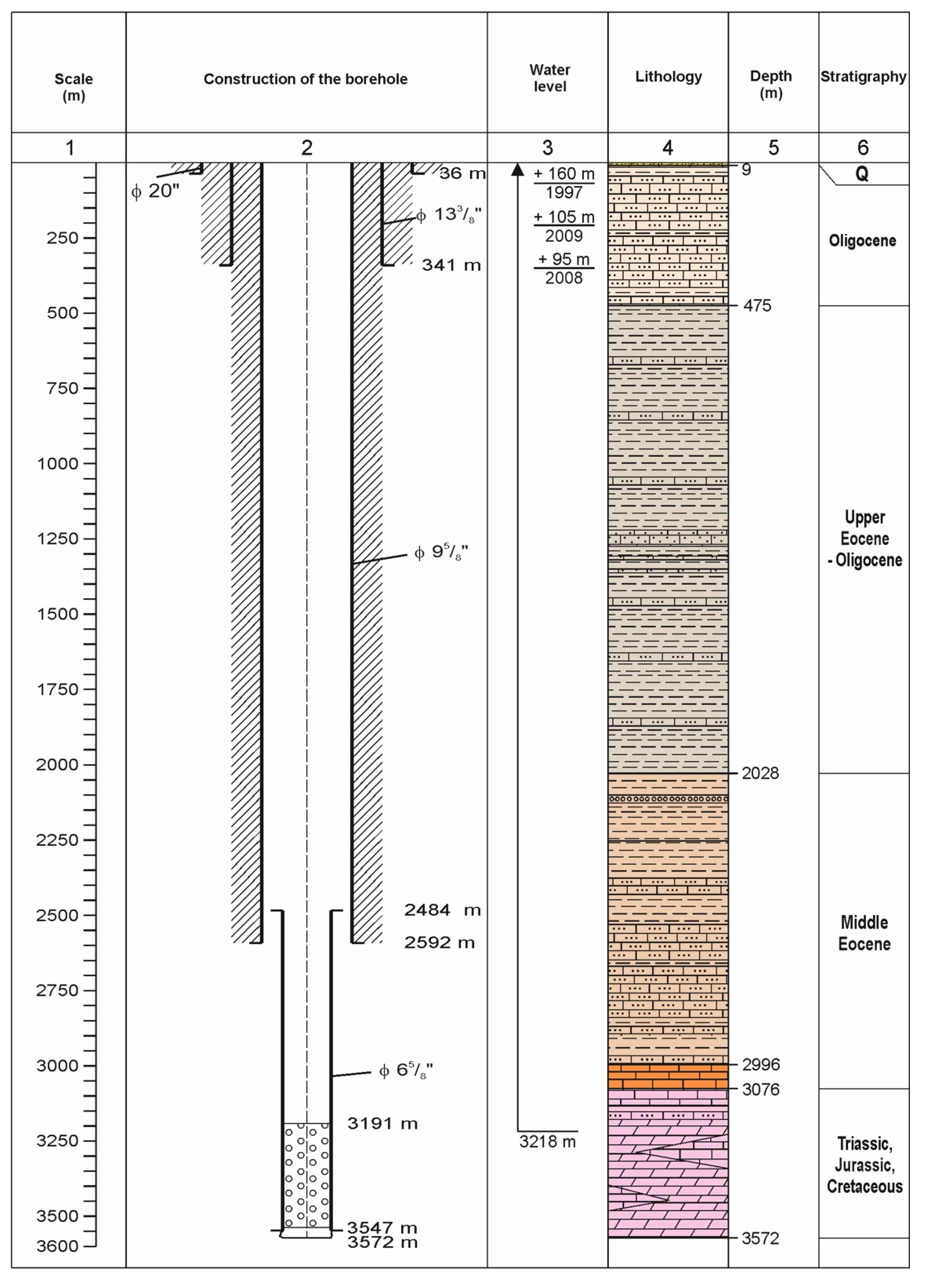 Energies 13 03882 g003 Energies 13 03882 g003