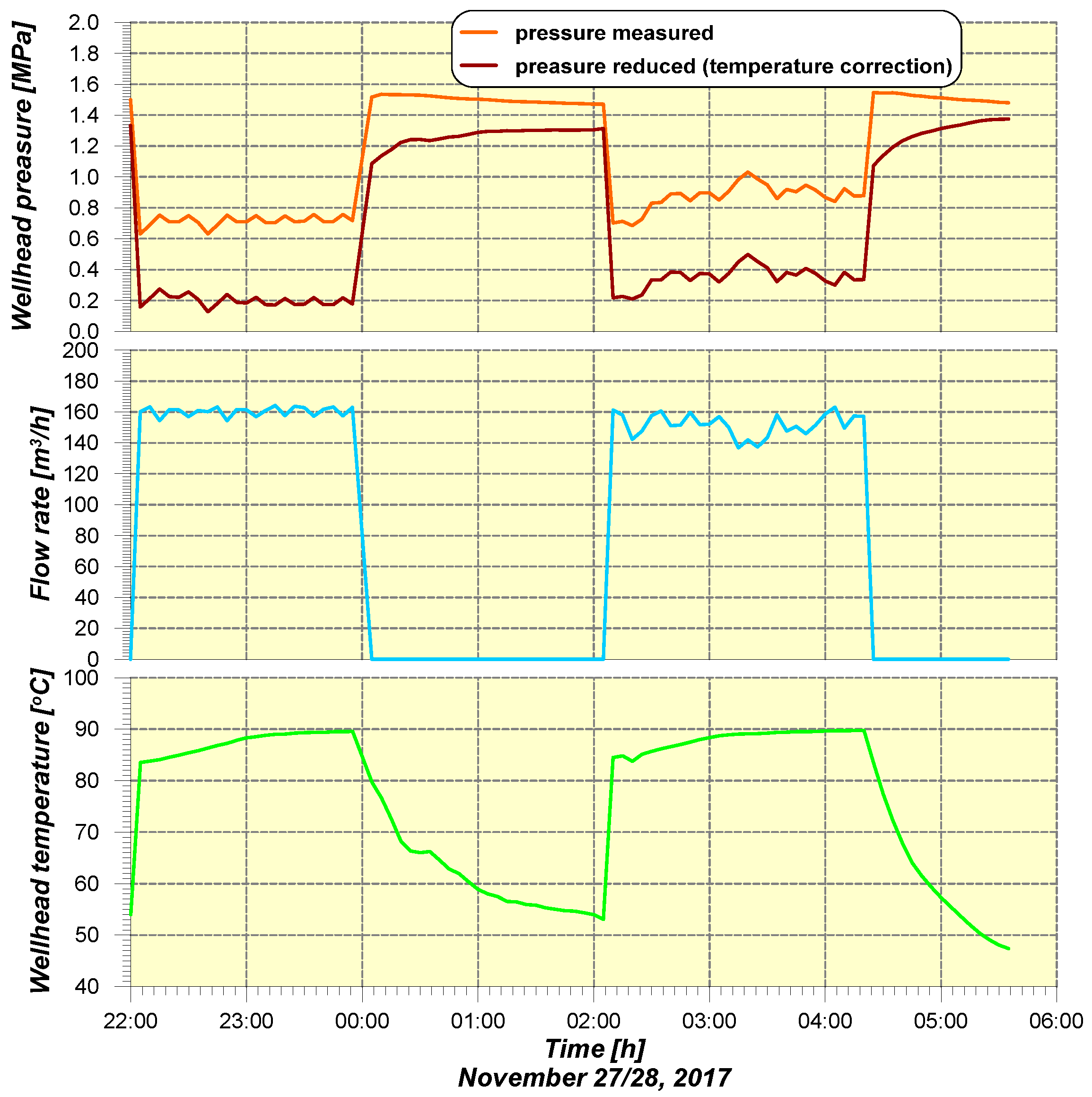 Energies 13 03882 g004 Energies 13 03882 g004