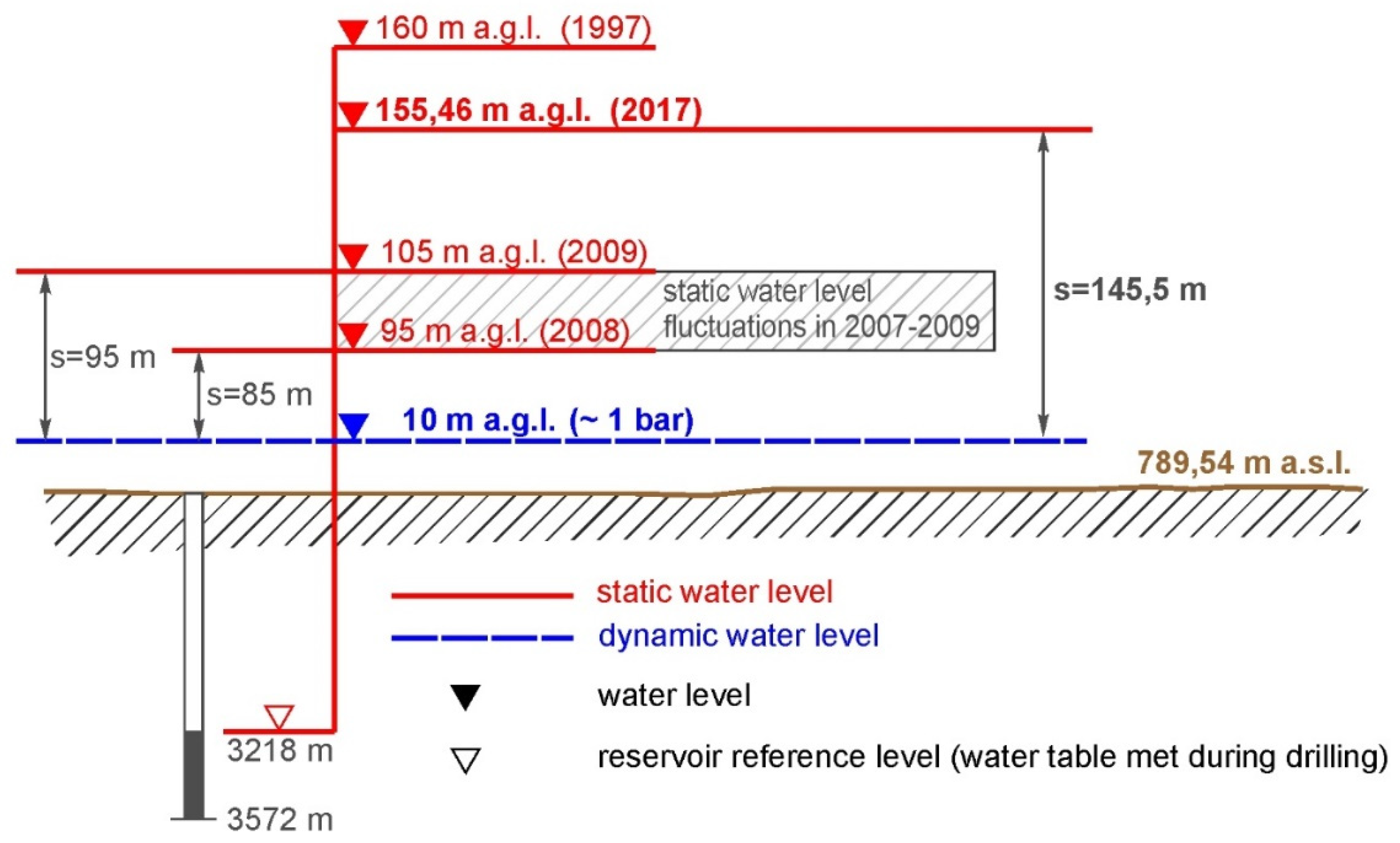 Energies 13 03882 g006 Energies 13 03882 g006