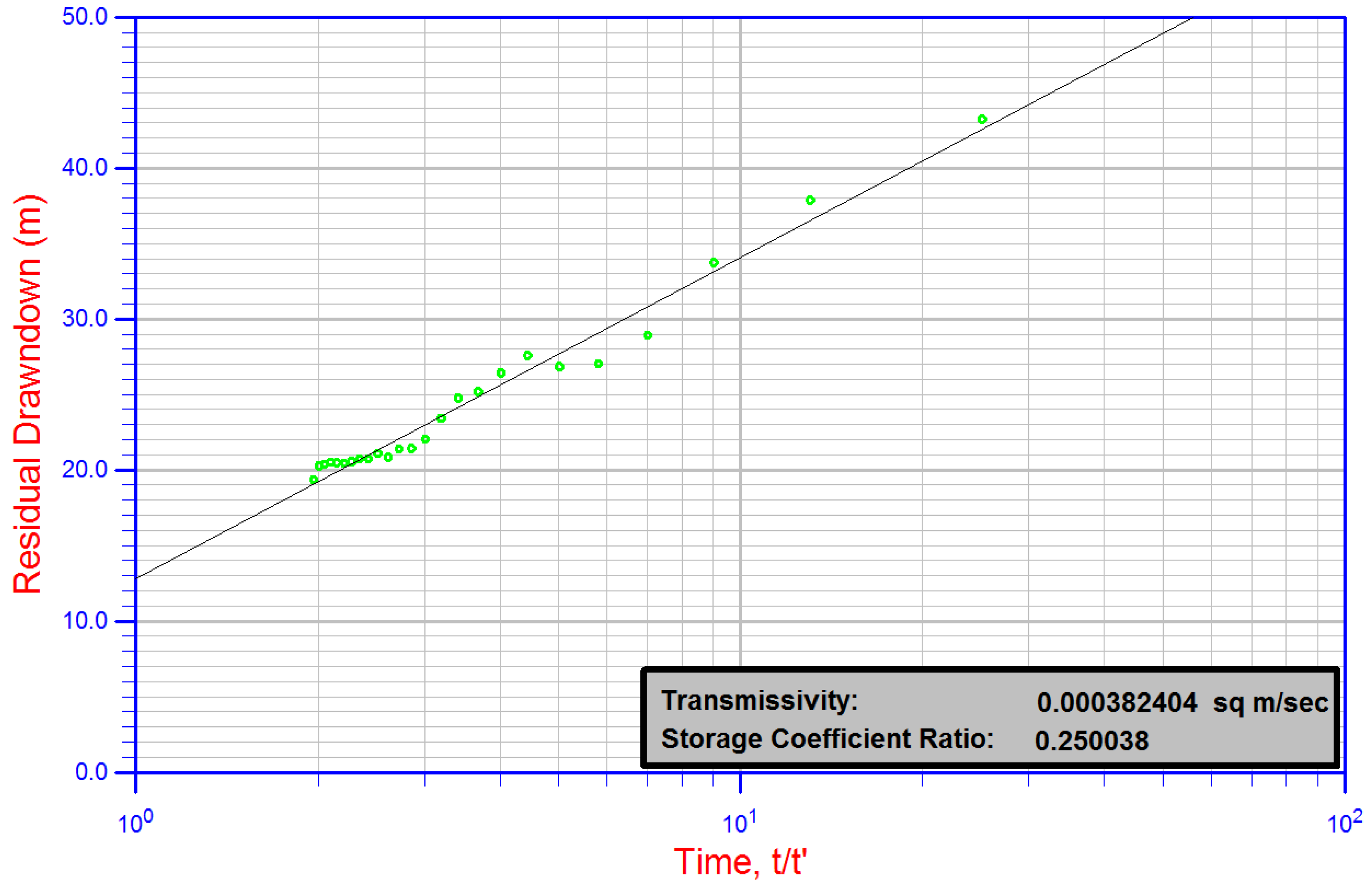 Energies 13 03882 g007 Energies 13 03882 g007