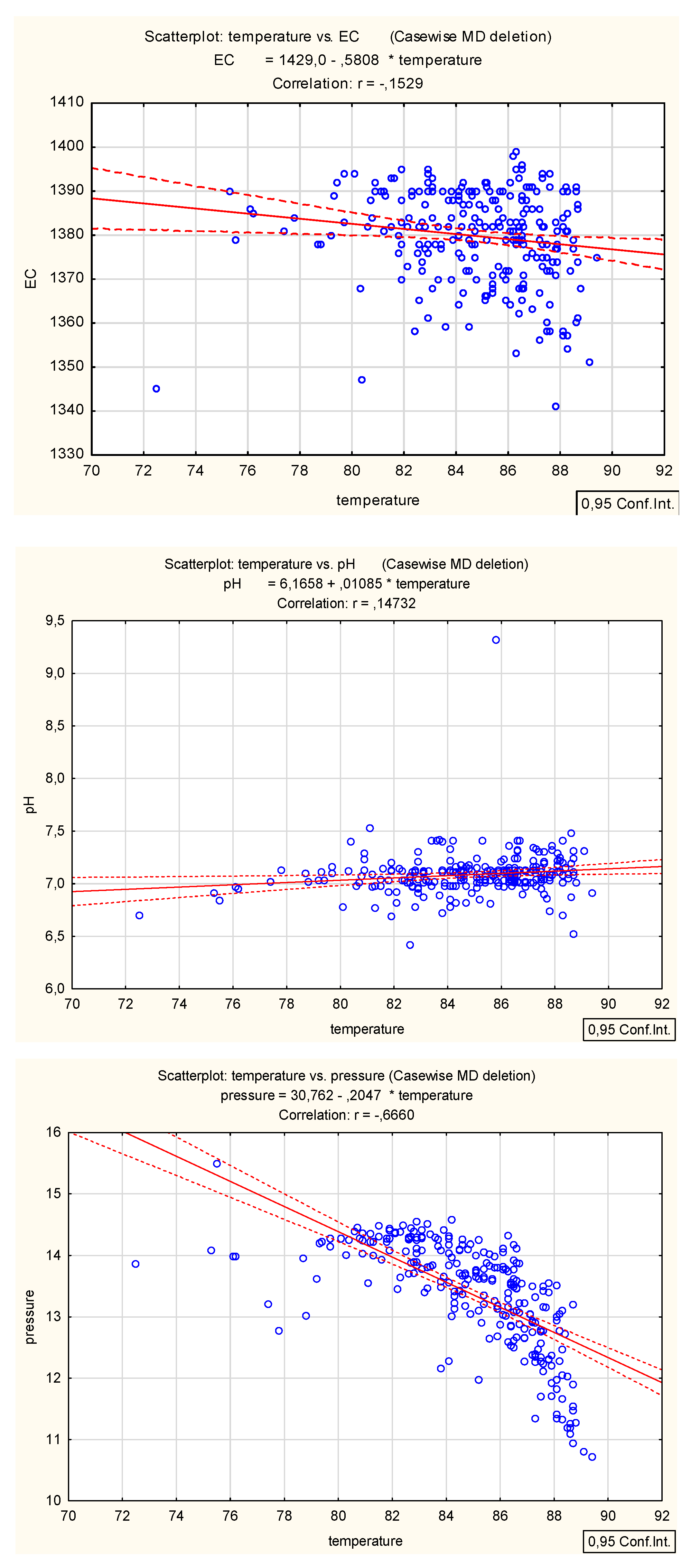 Energies 13 03882 g011 Energies 13 03882 g011