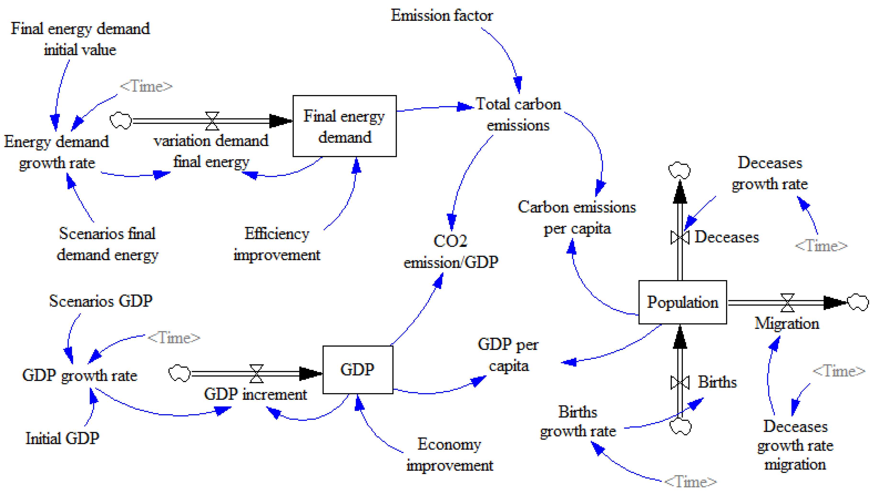 Energies 13 03883 g005