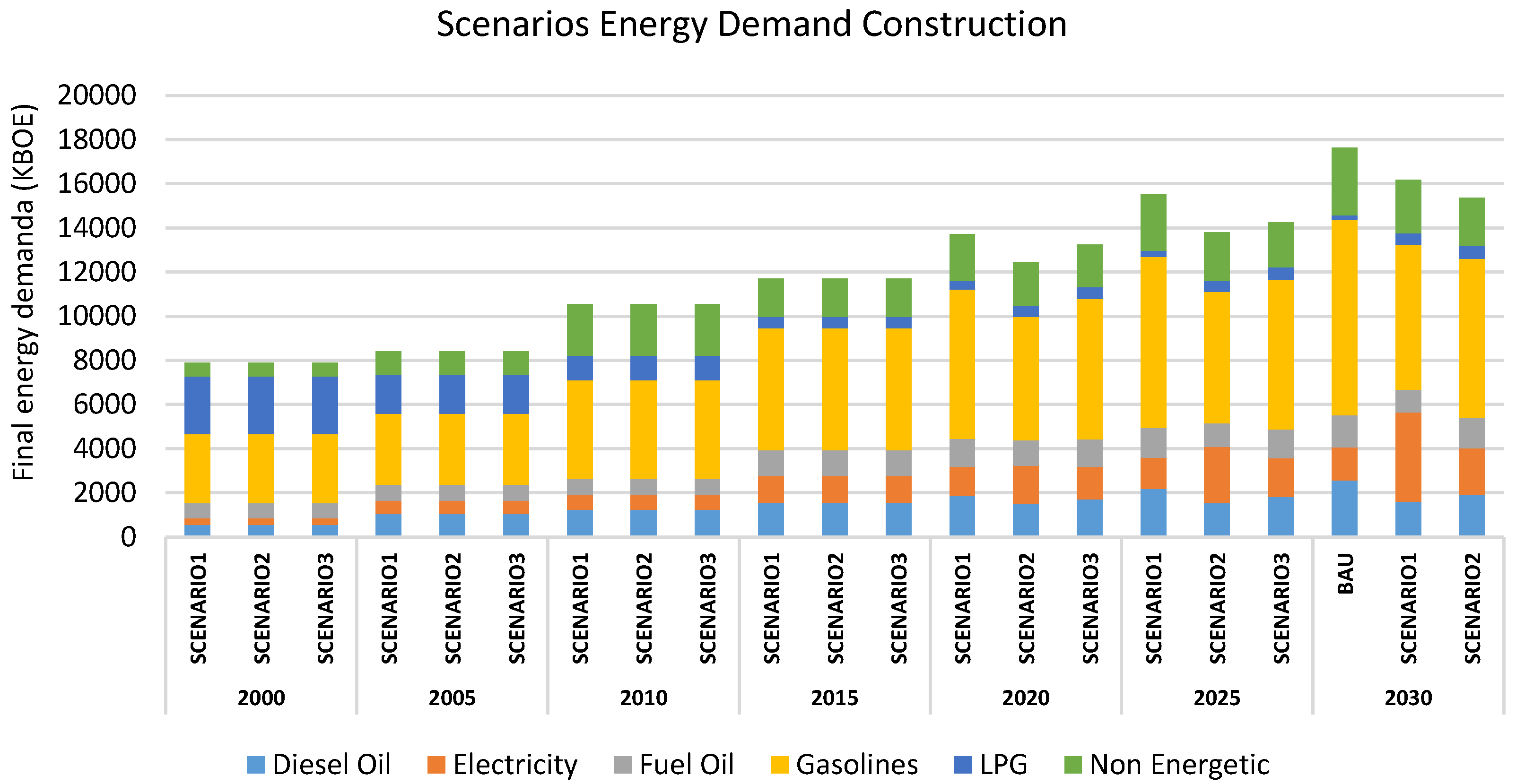 Energies 13 03883 g012