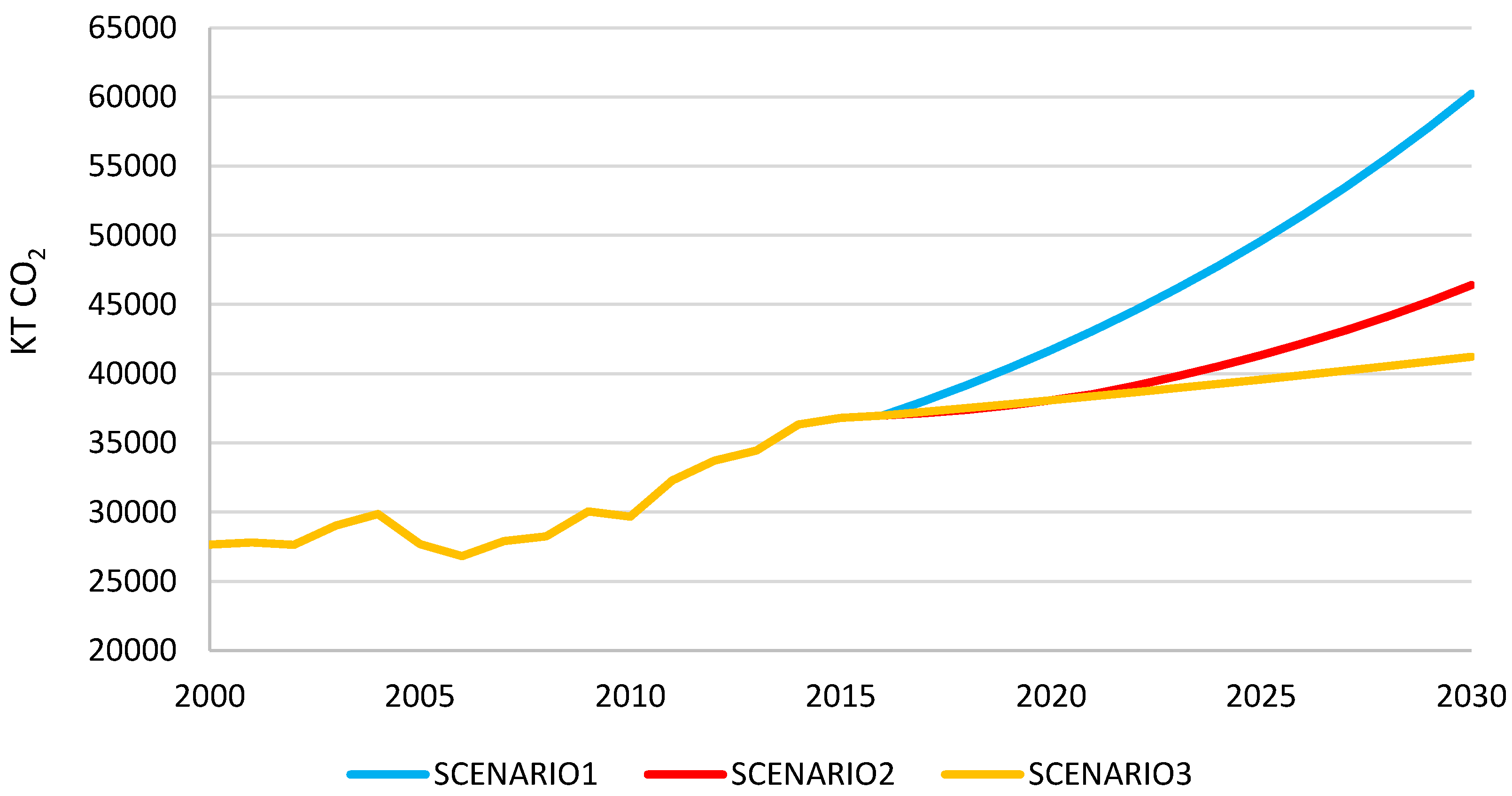 Energies 13 03883 g013