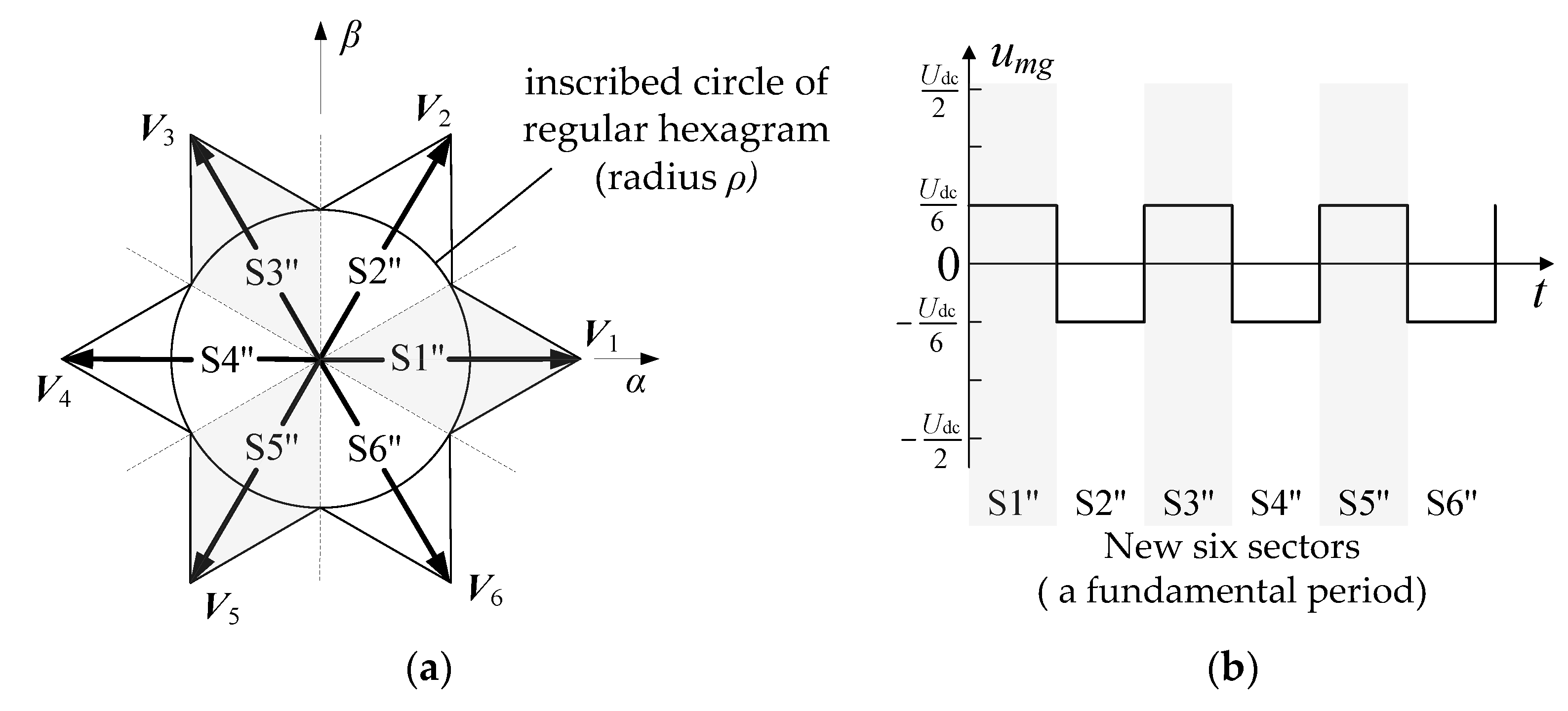 Energies 13 03884 g003