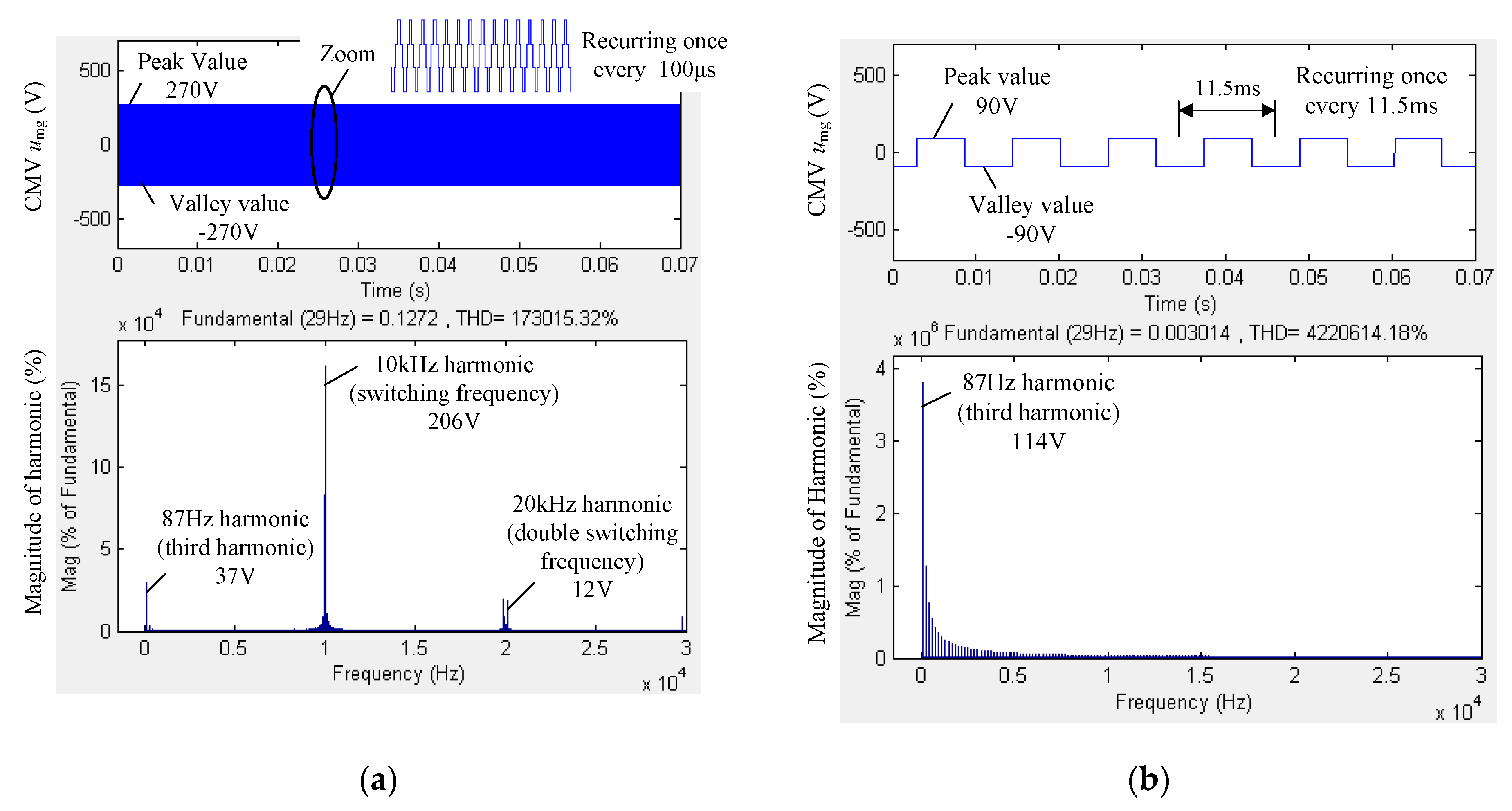 Energies 13 03884 g004