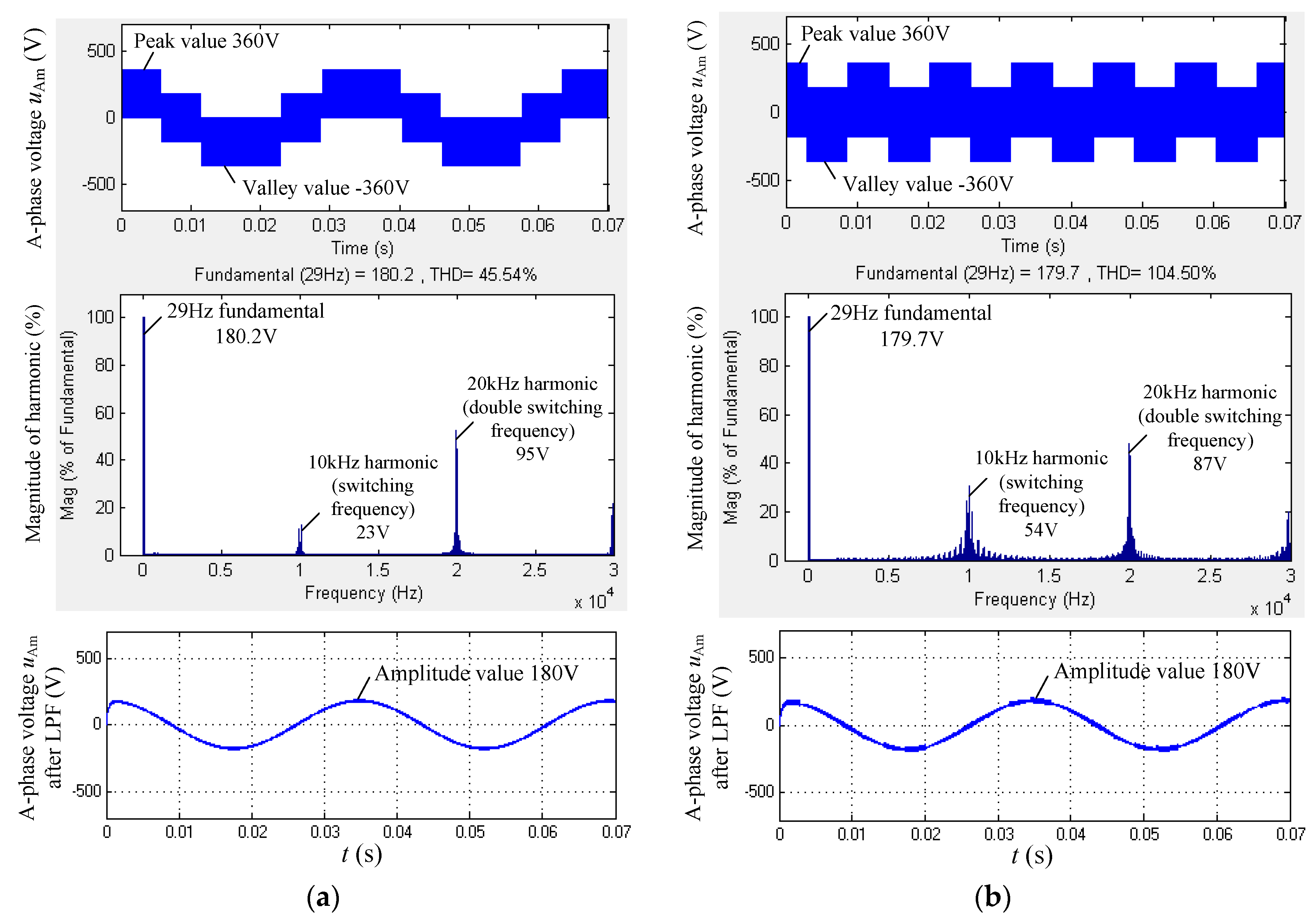 Energies 13 03884 g005