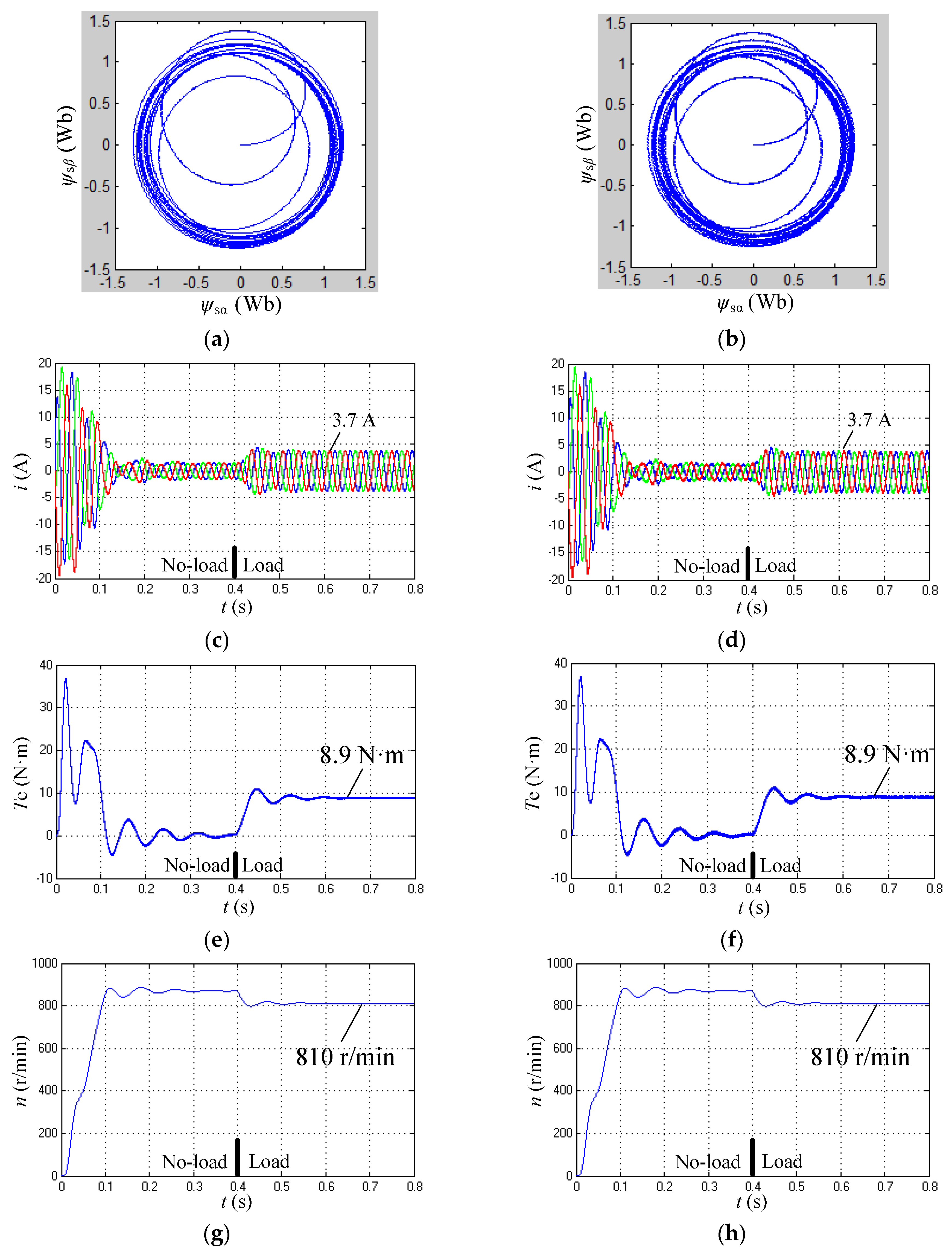 Energies 13 03884 g006