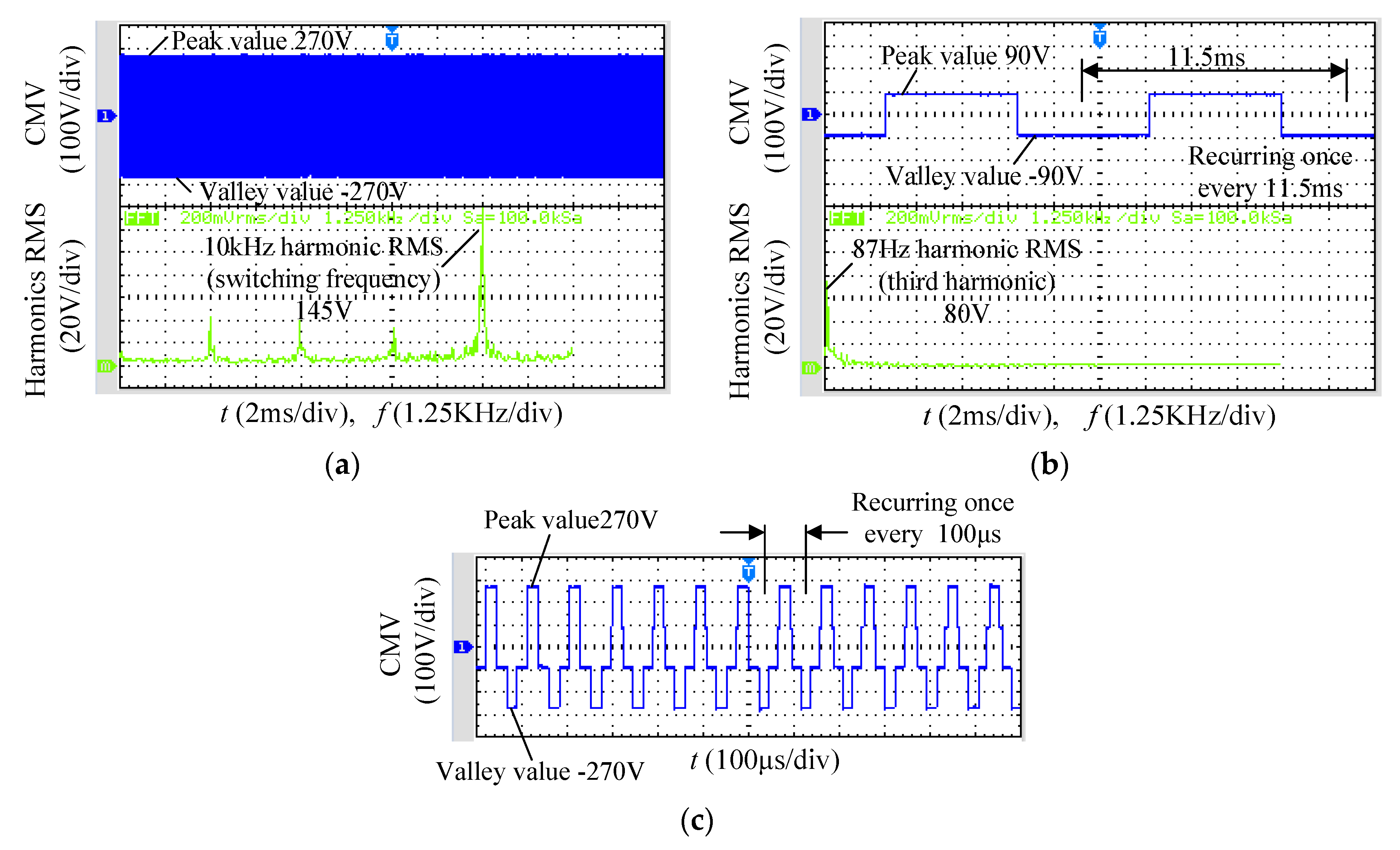 Energies 13 03884 g007
