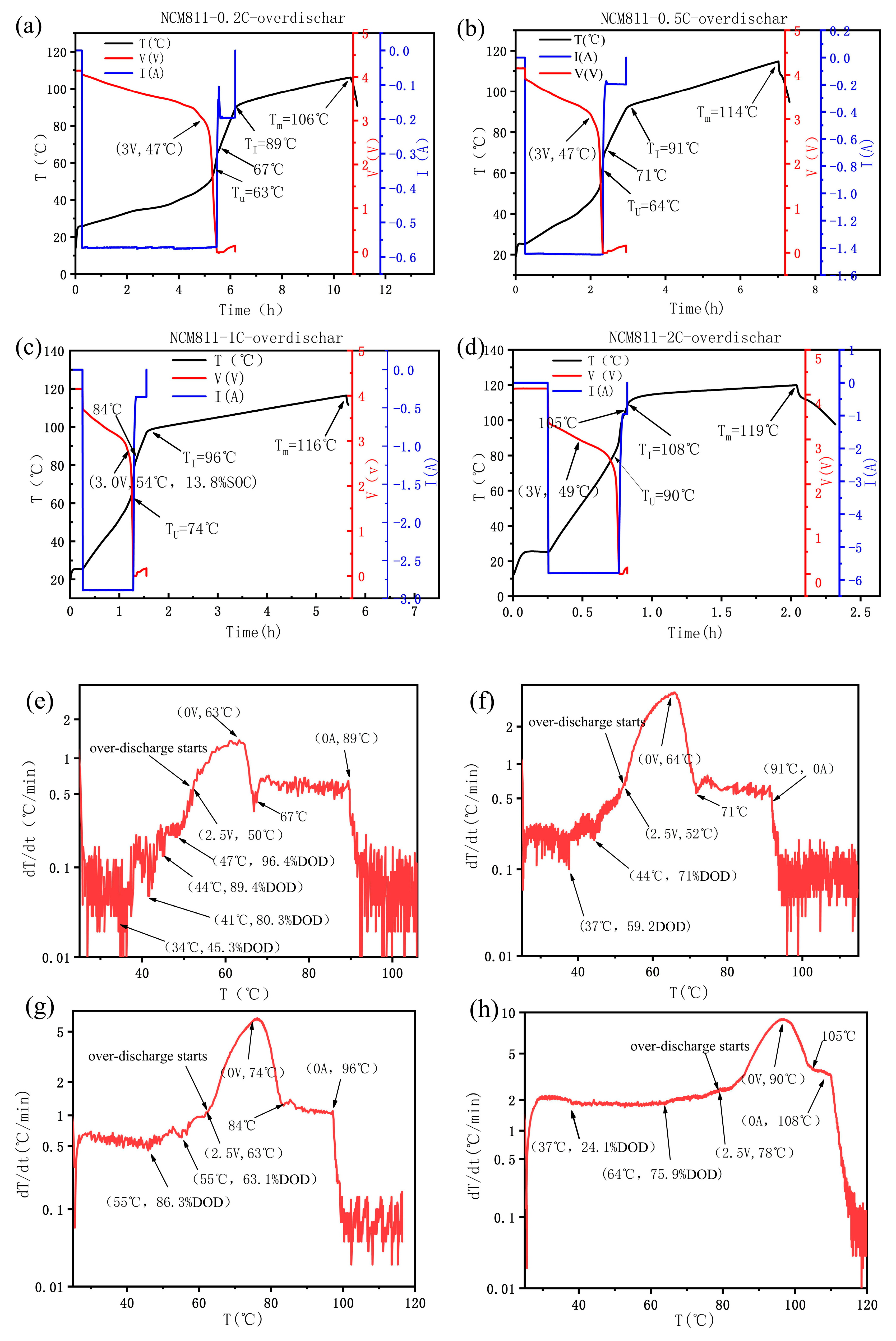Energies 13 03885 g002
