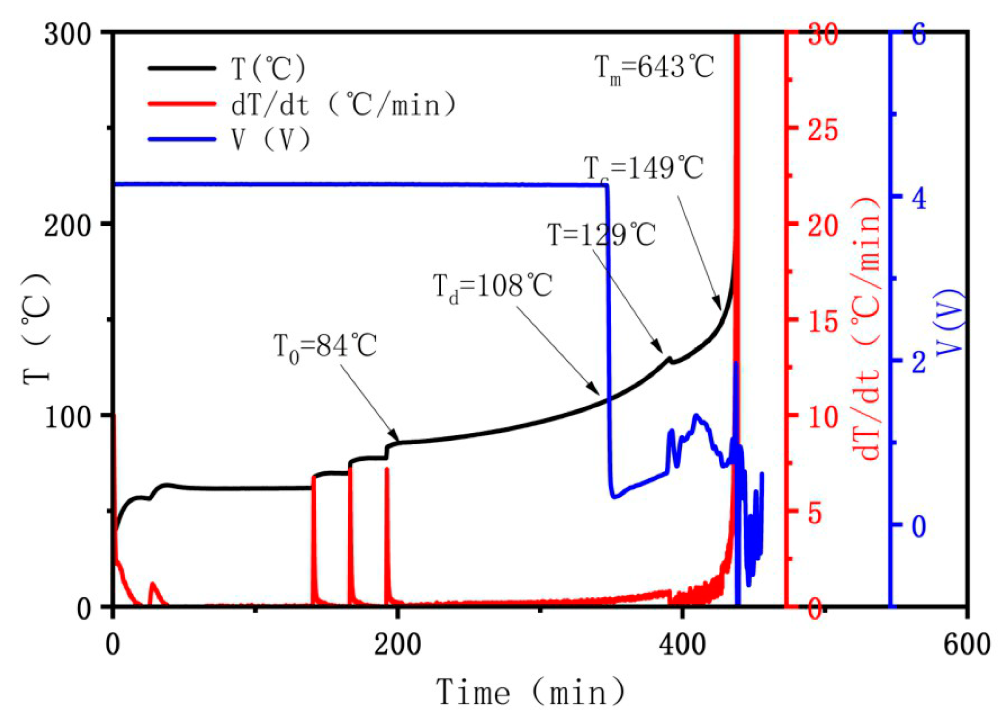 Energies 13 03885 g003