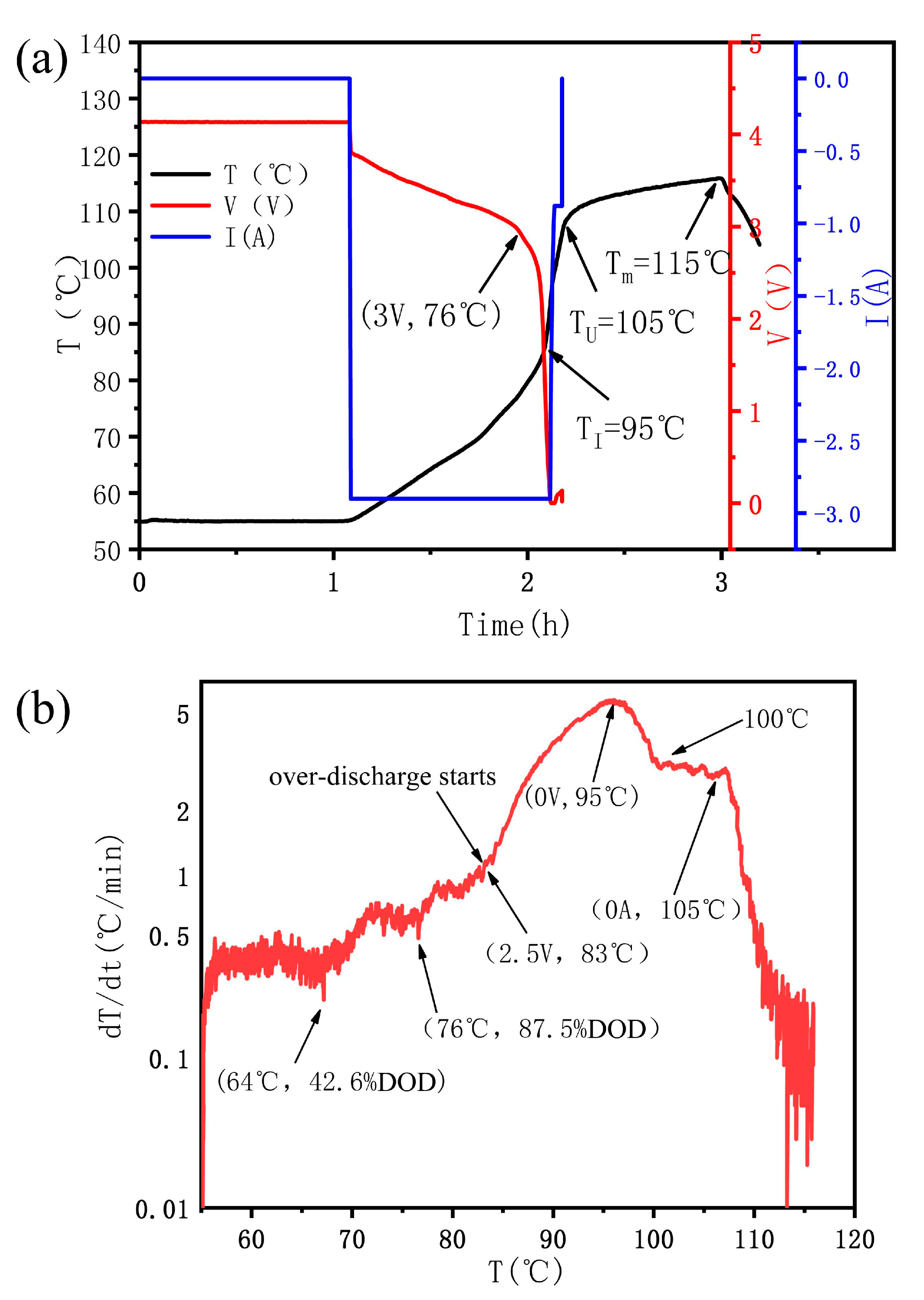 Energies 13 03885 g004