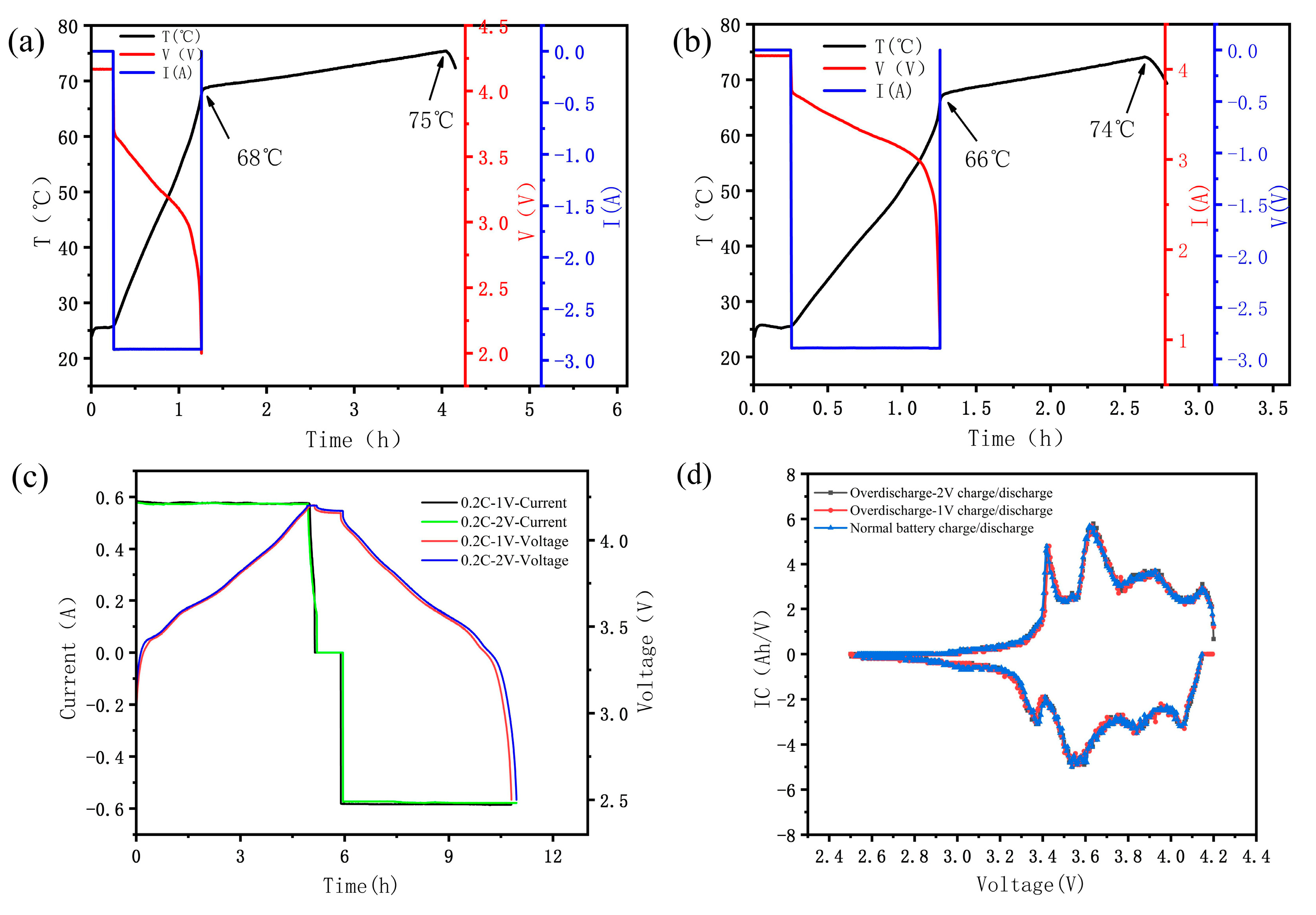 Energies 13 03885 g006