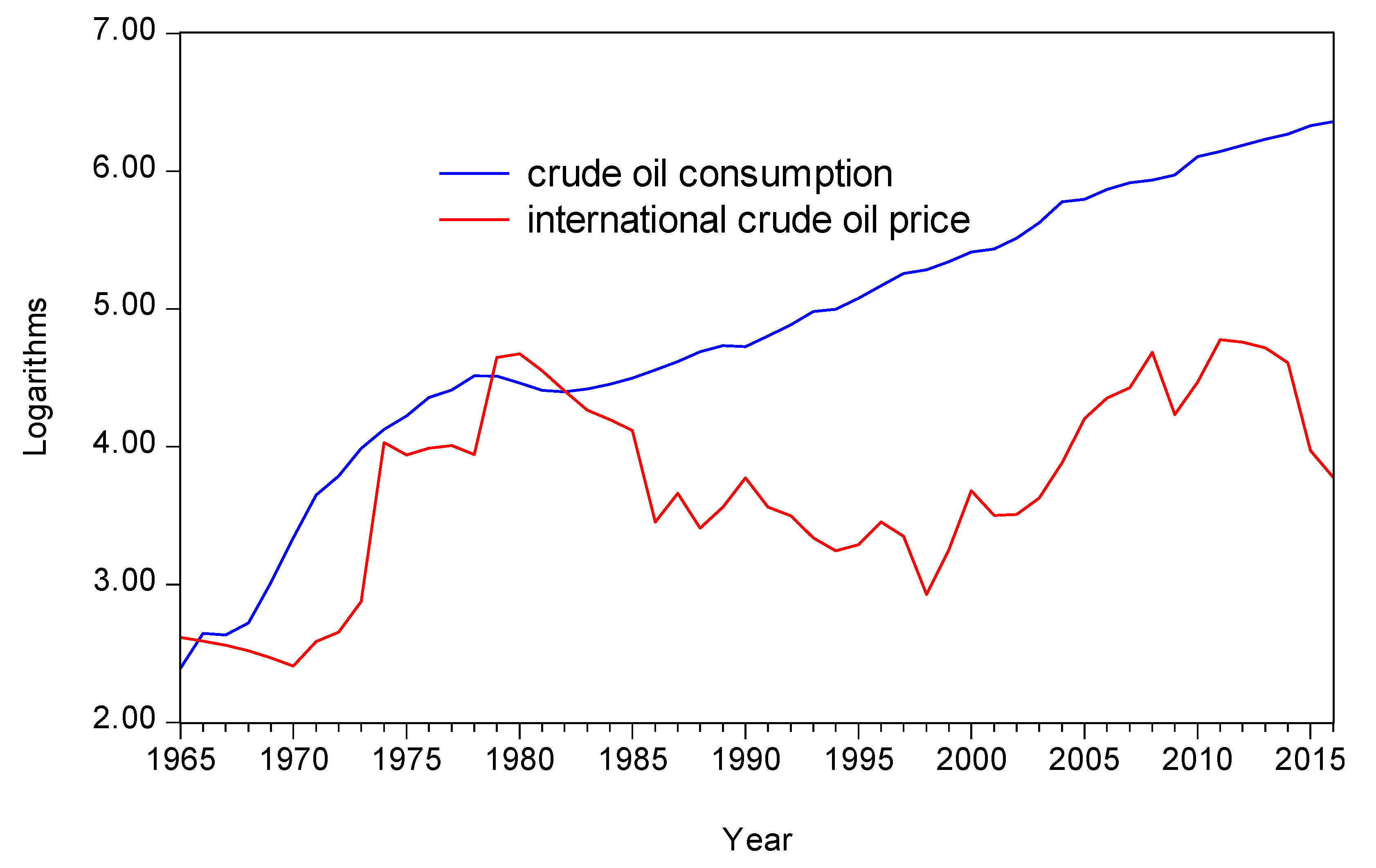 Energies 13 03891 g001