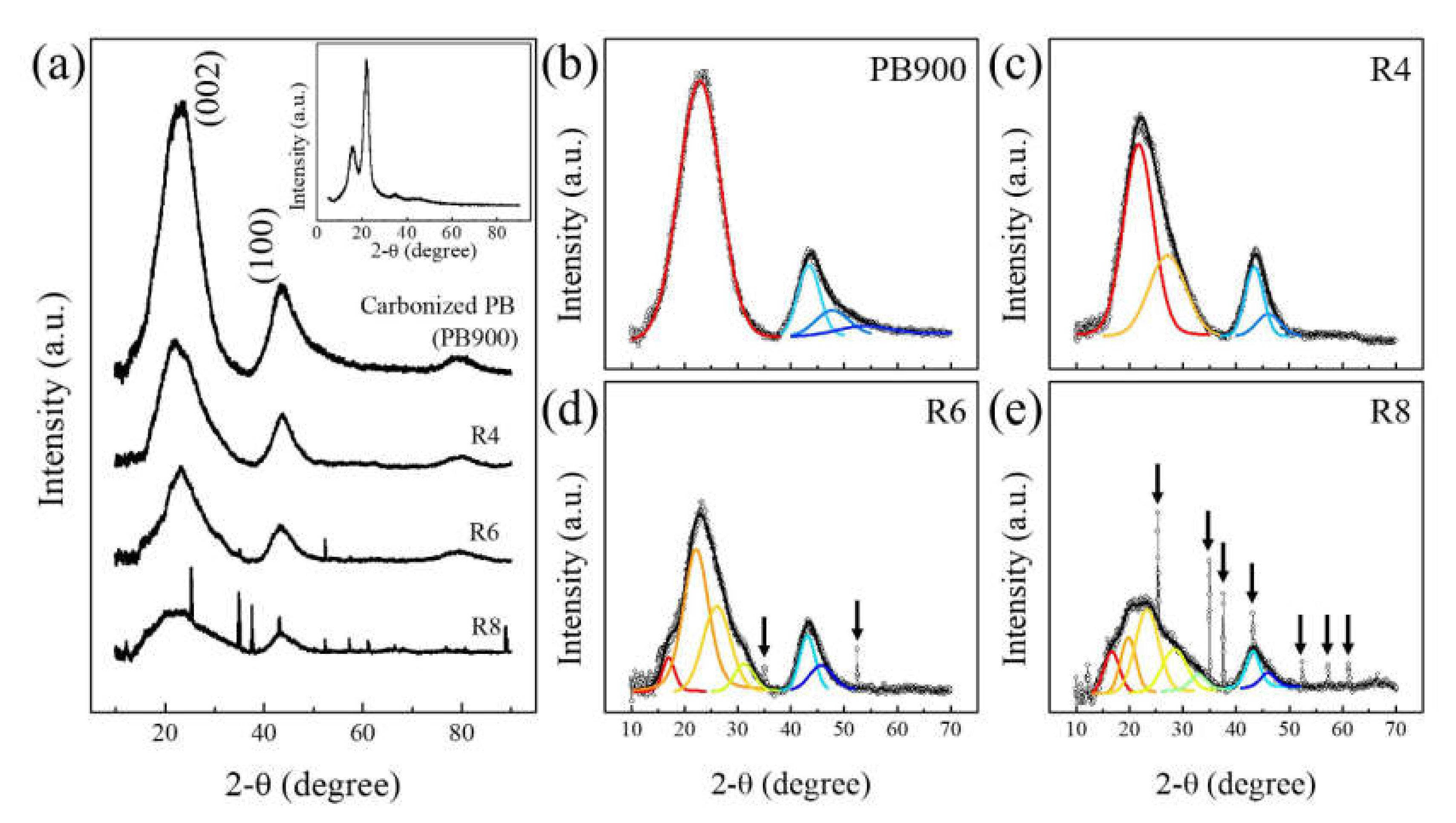 Energies 13 03893 g001