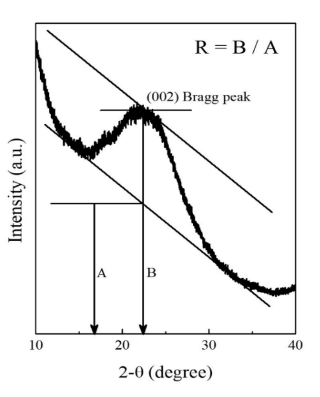 Energies 13 03893 g002