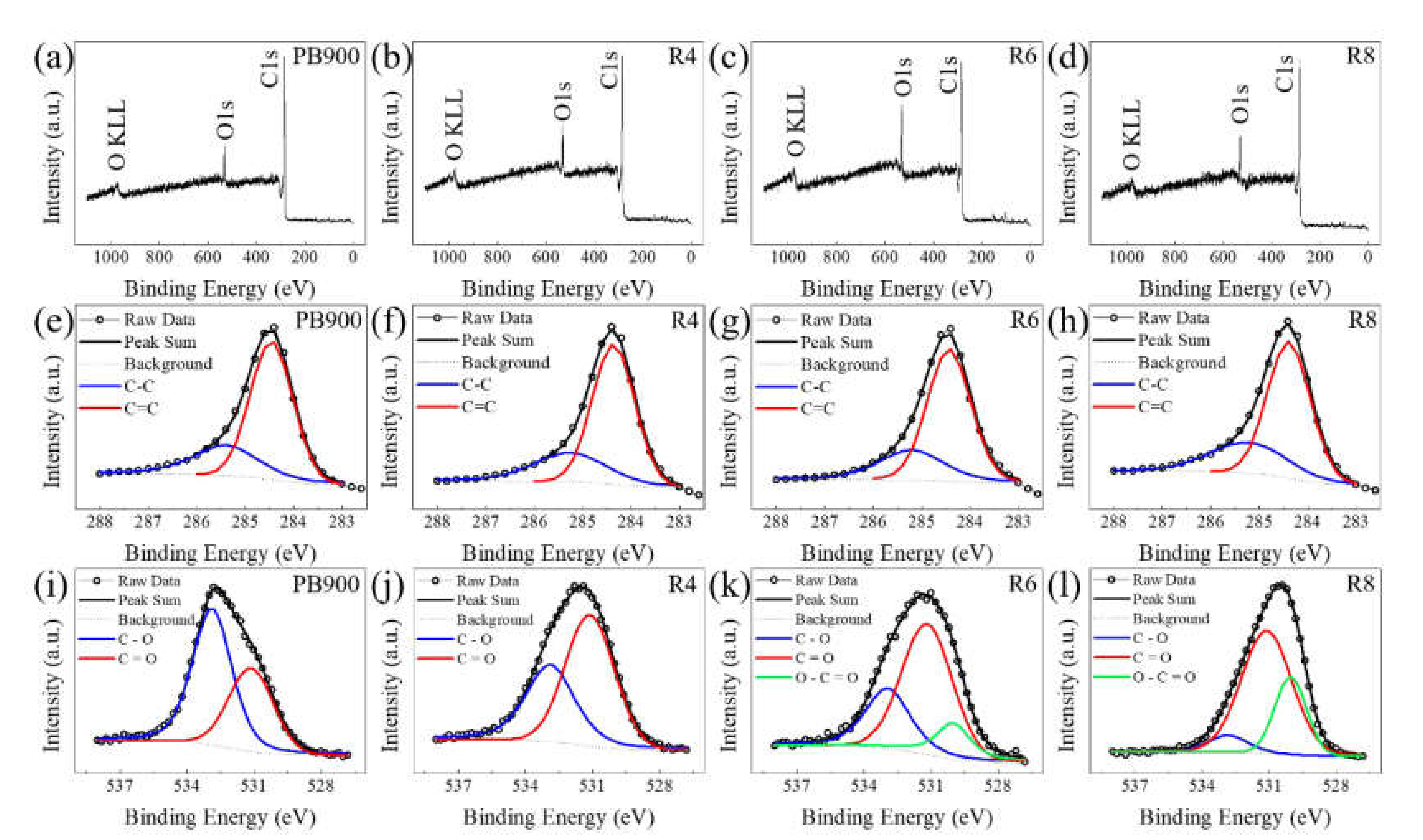 Energies 13 03893 g005