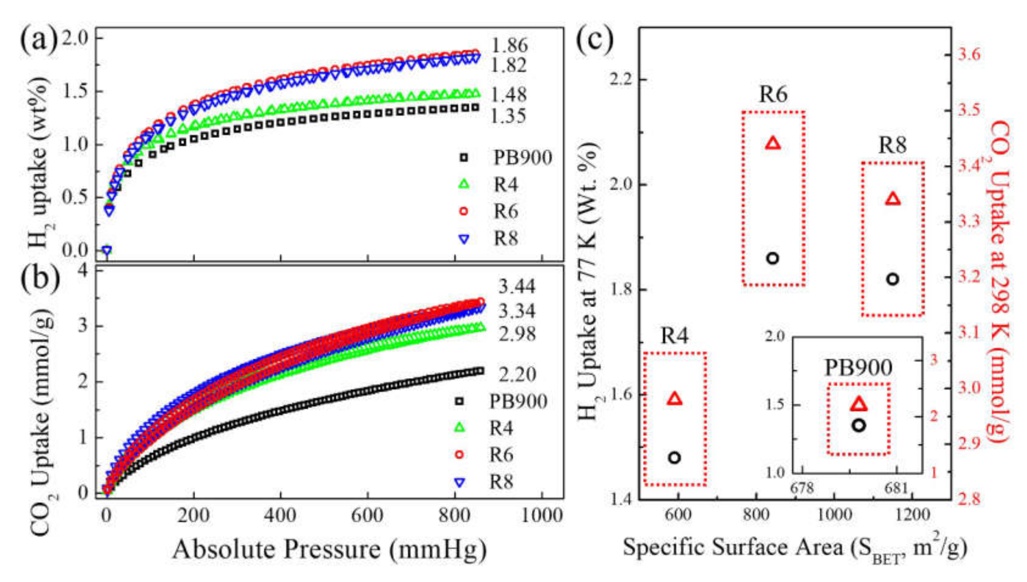 Energies 13 03893 g006