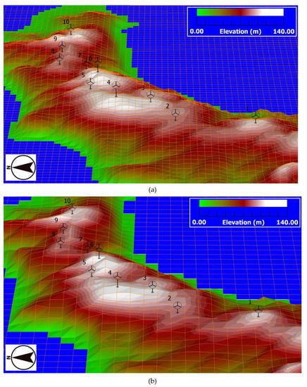 Energies 13 03896 g0a1