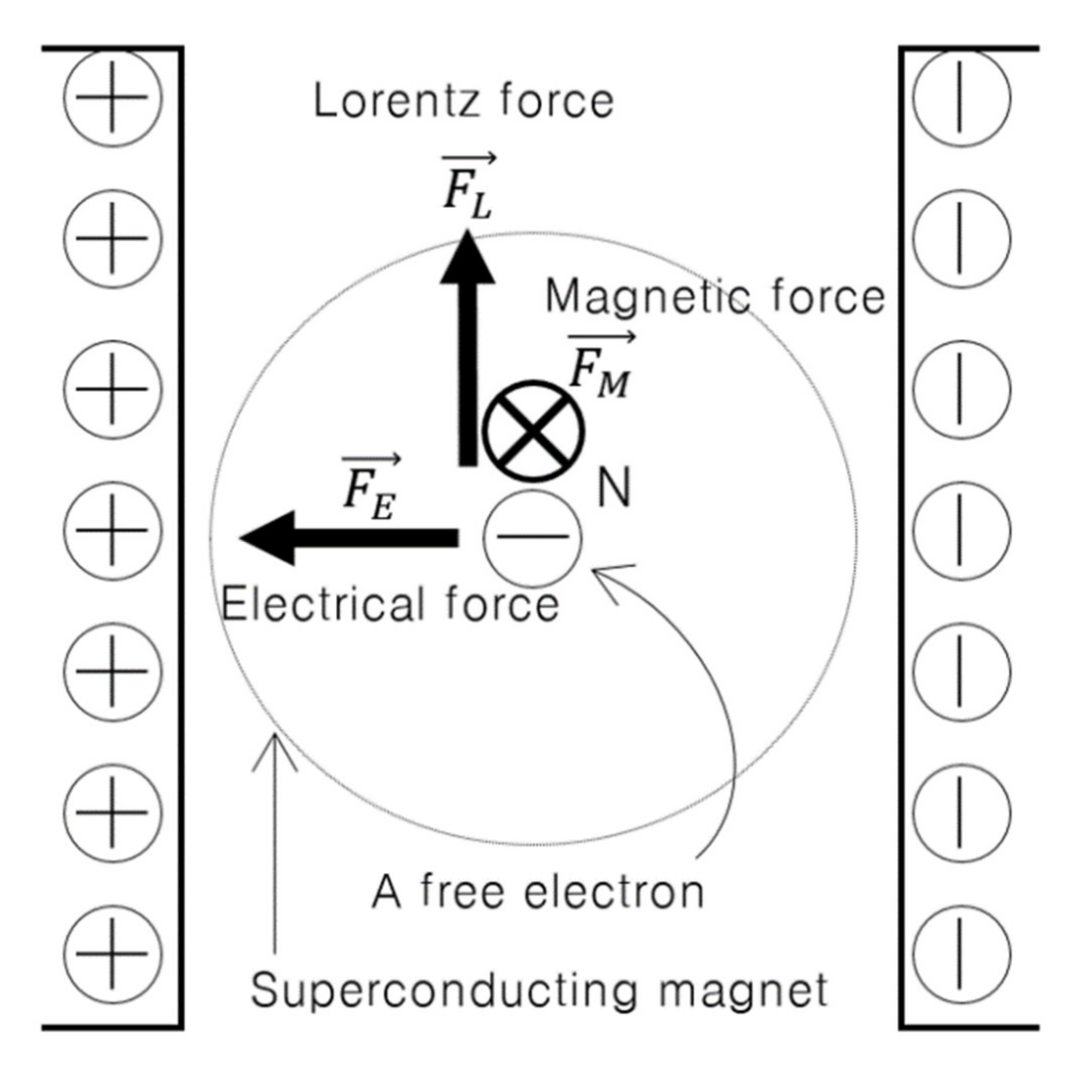 Energies 13 03897 g003 Energies 13 03897 g003