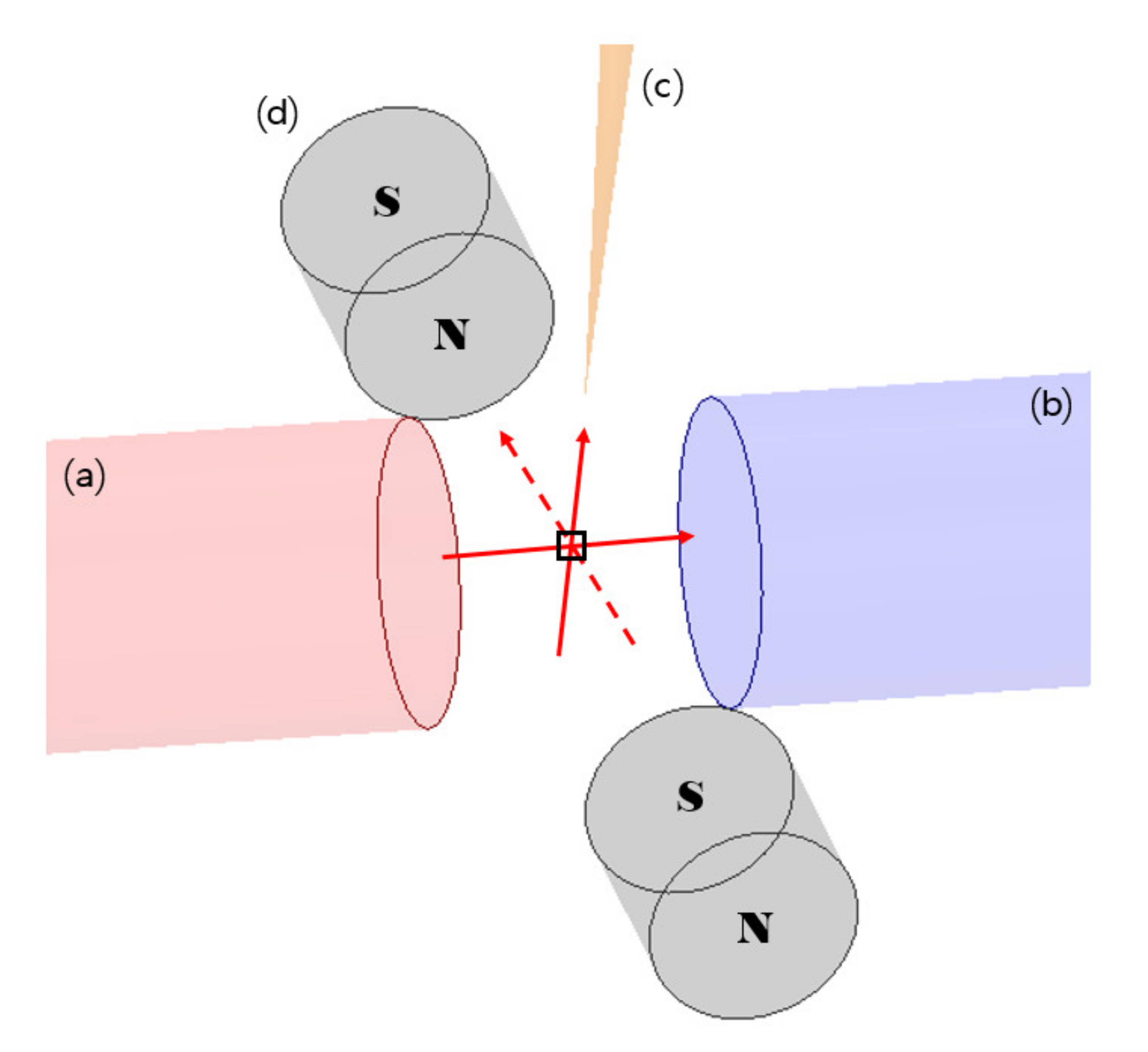 Energies 13 03897 g004 Energies 13 03897 g004