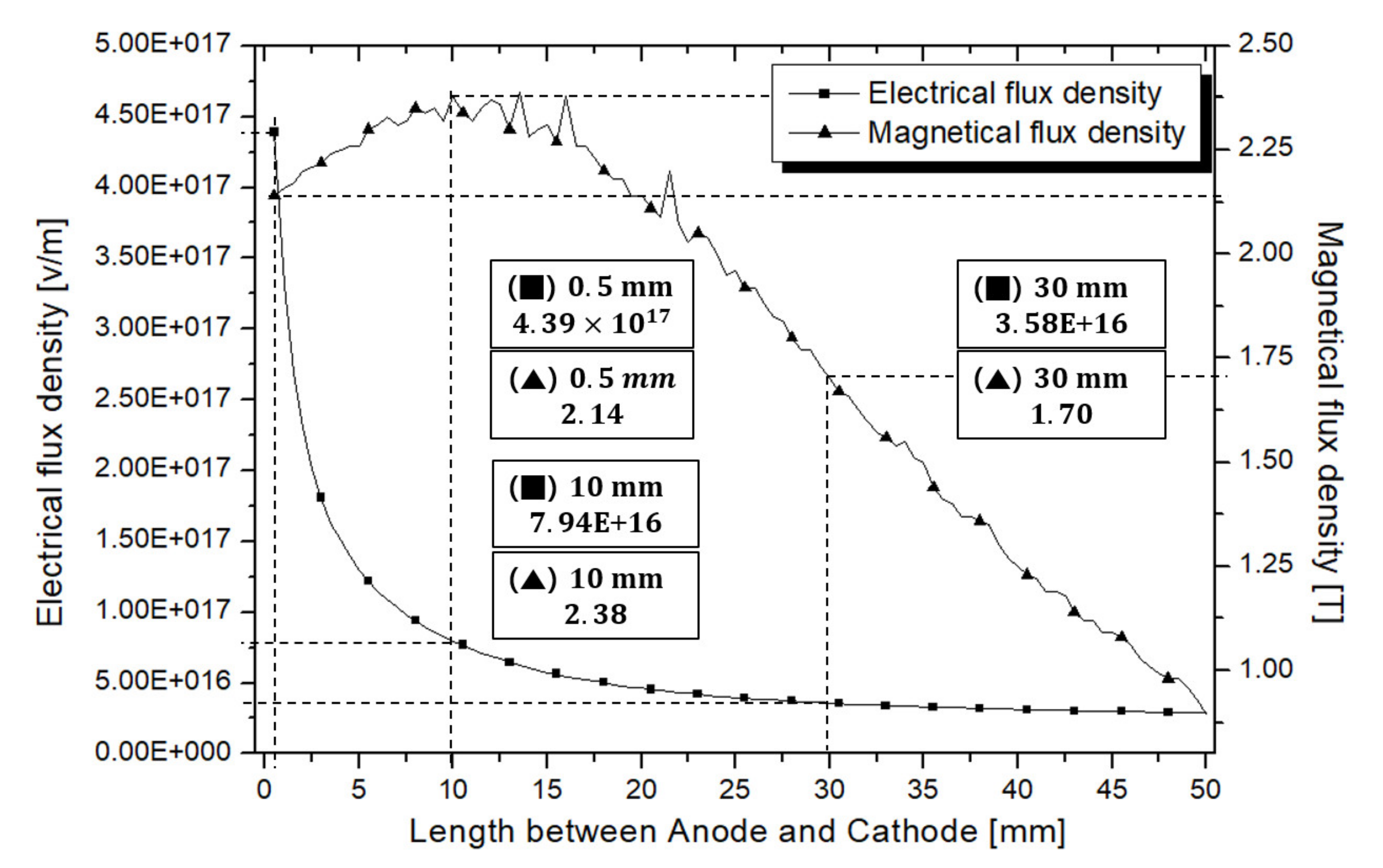 Energies 13 03897 g006 Energies 13 03897 g006