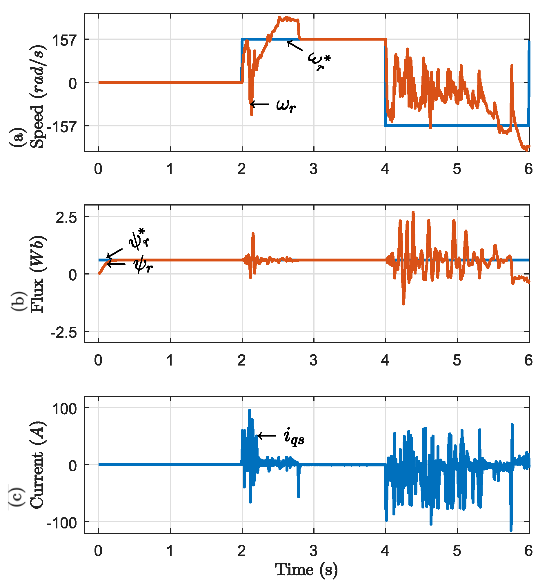 Energies 13 03899 g002 Energies 13 03899 g002