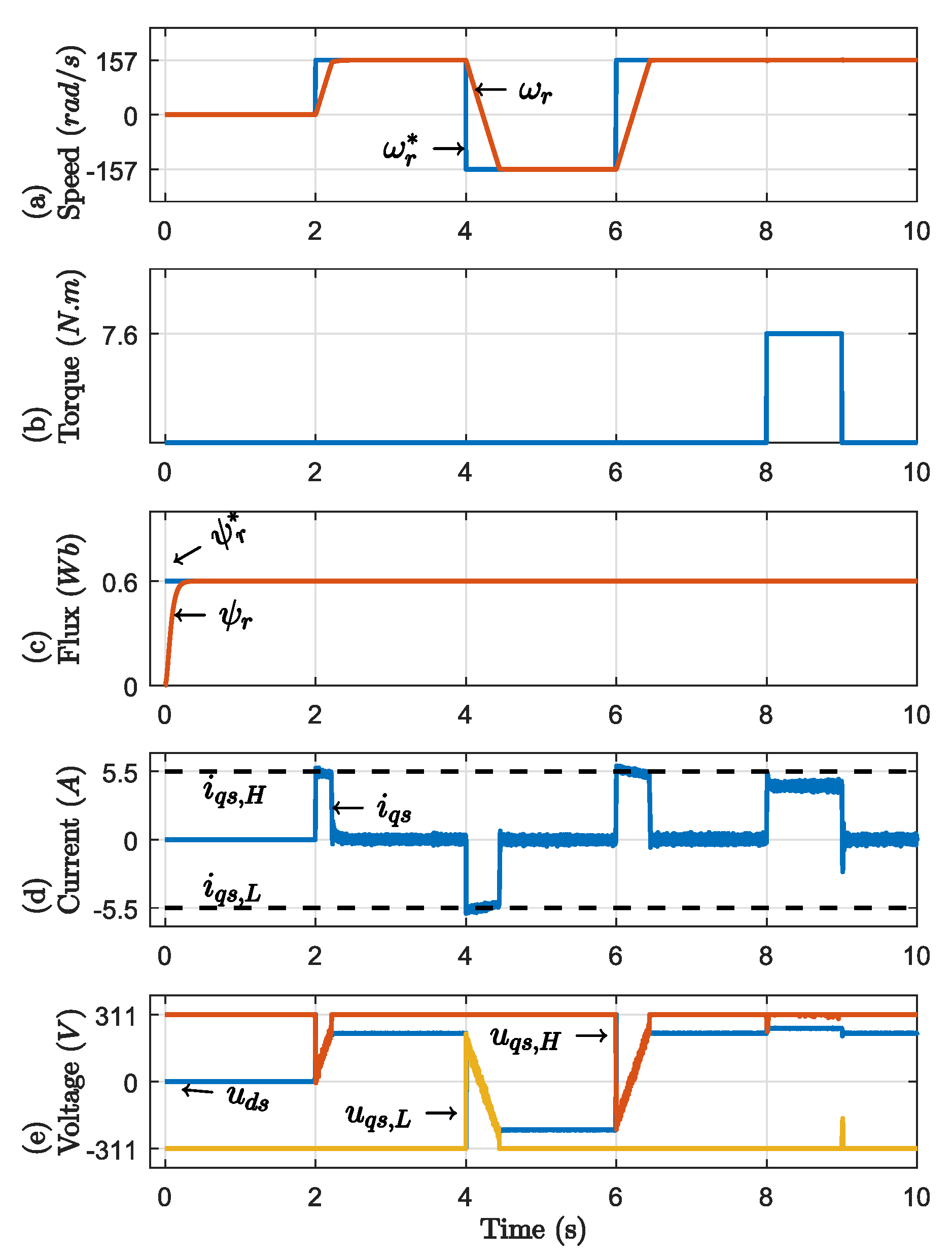 Energies 13 03899 g004 Energies 13 03899 g004