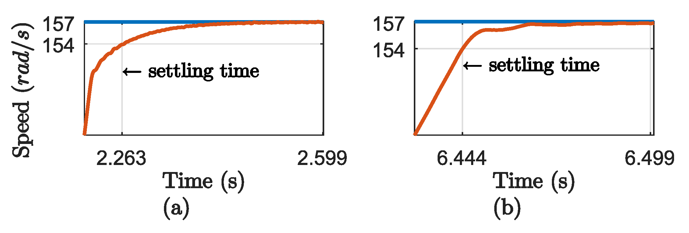 Energies 13 03899 g005 Energies 13 03899 g005
