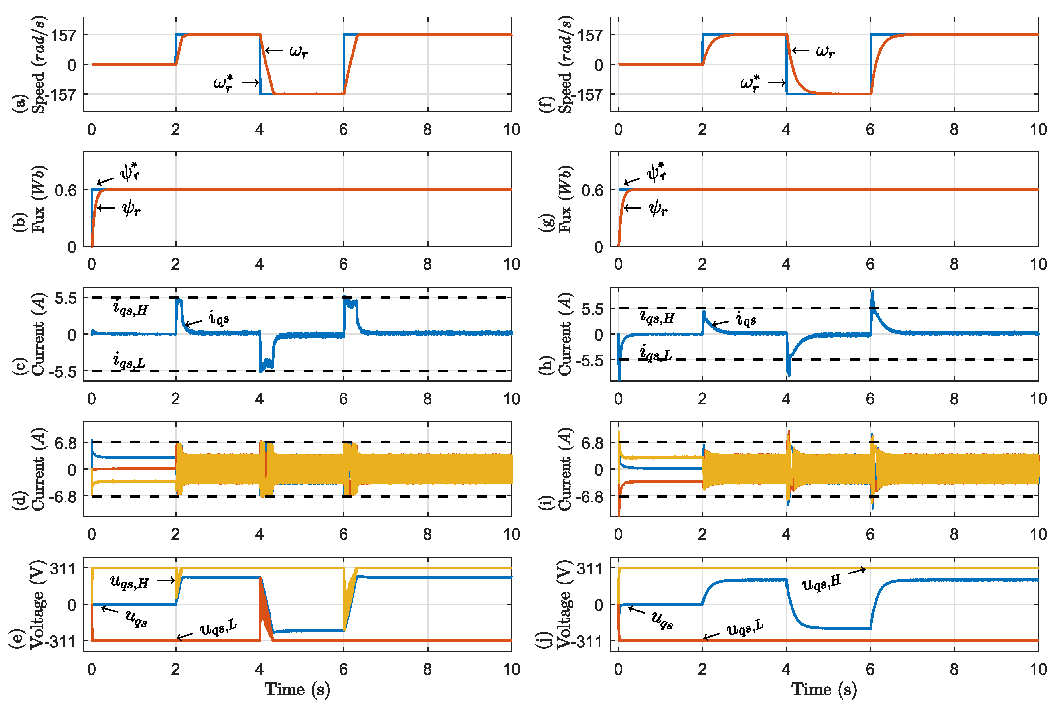 Energies 13 03899 g006 Energies 13 03899 g006