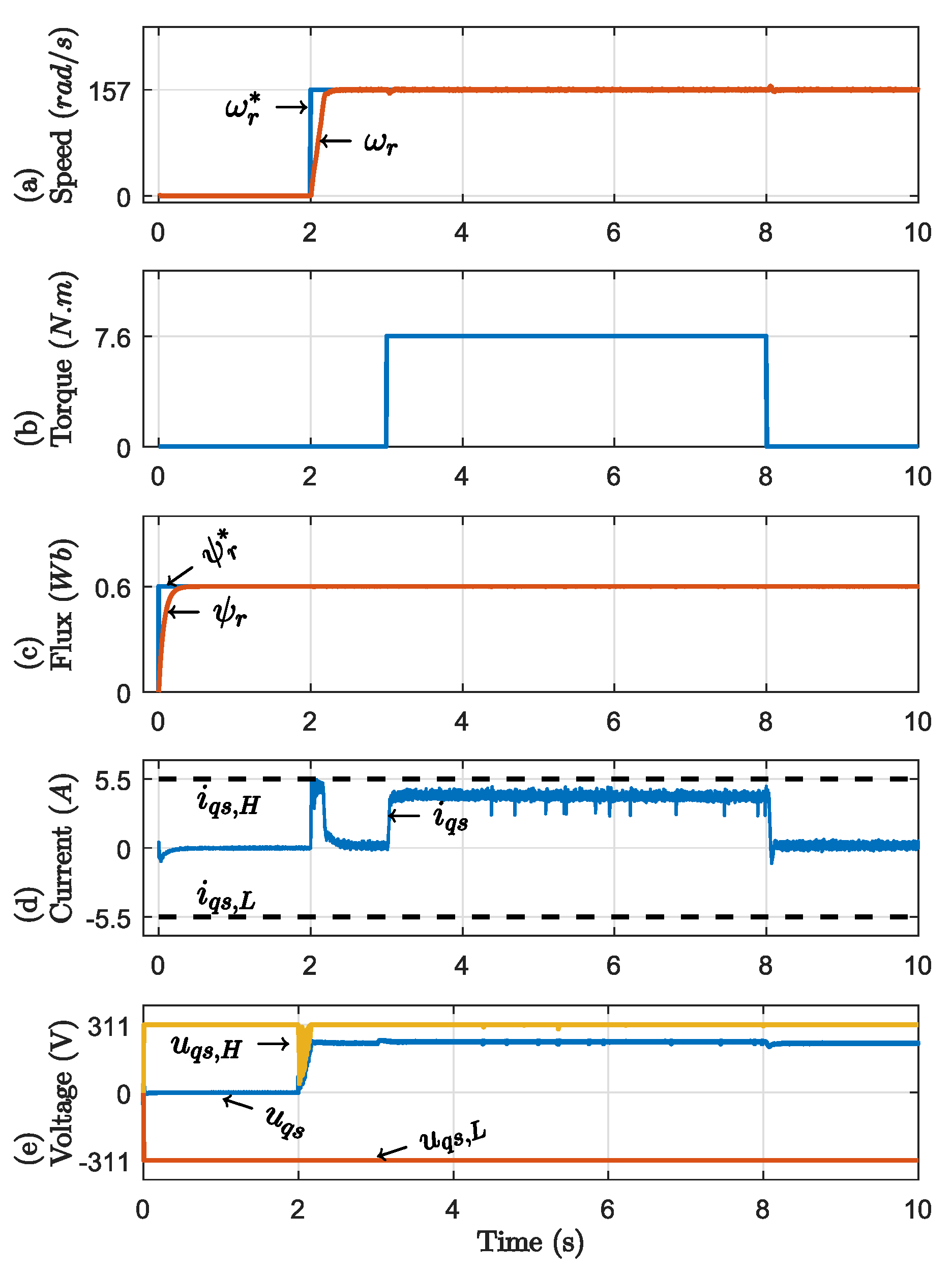 Energies 13 03899 g008 Energies 13 03899 g008