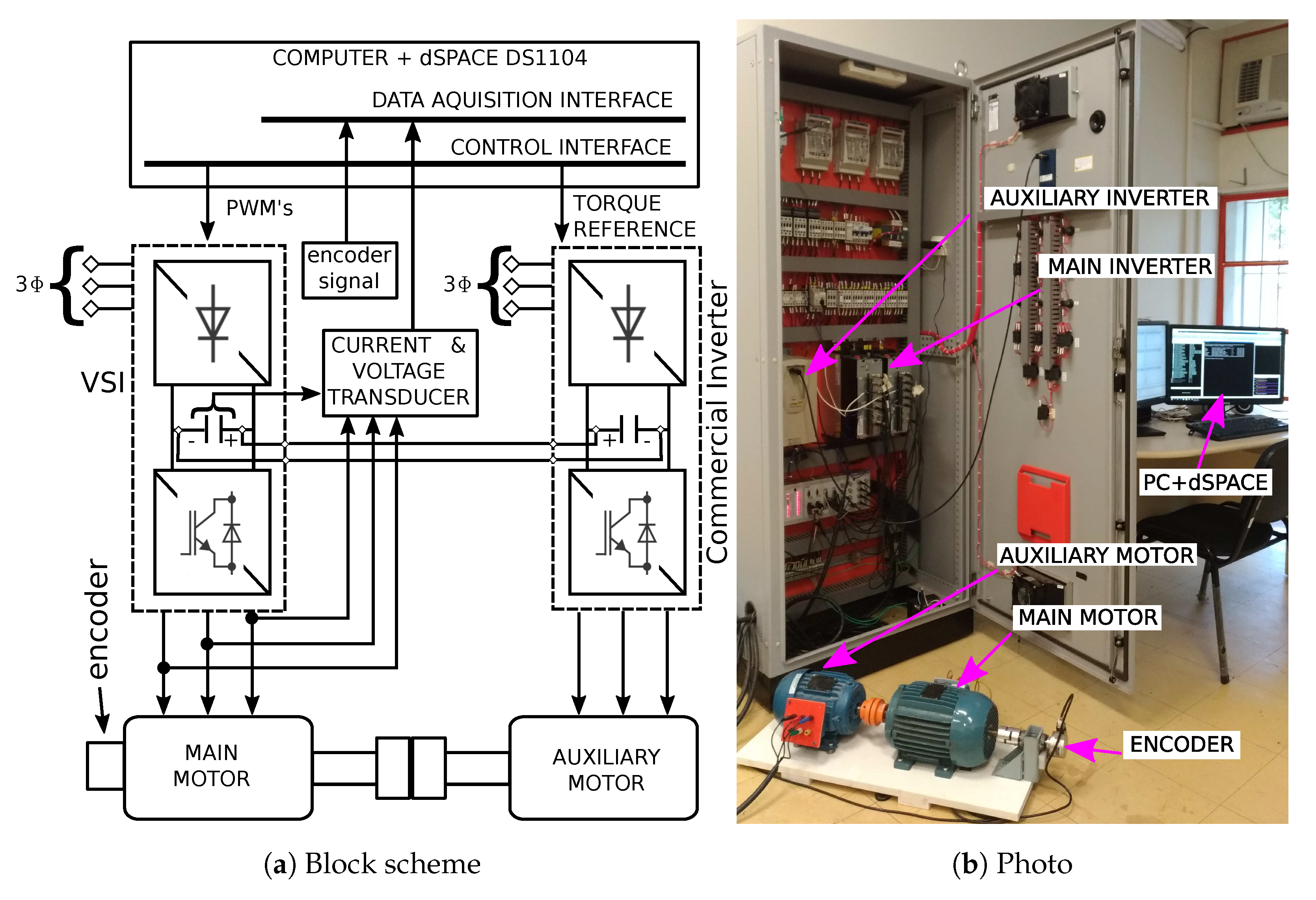 Energies 13 03899 g0a1 Energies 13 03899 g0a1