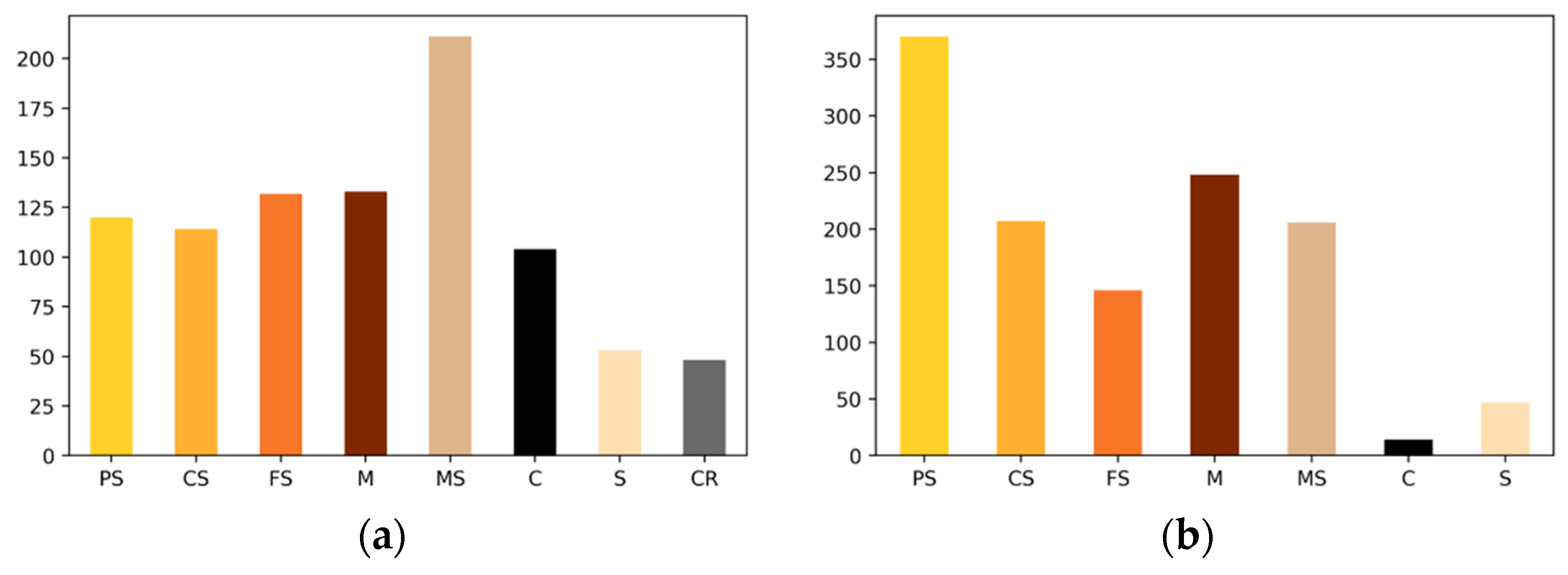Energies 13 03903 g002