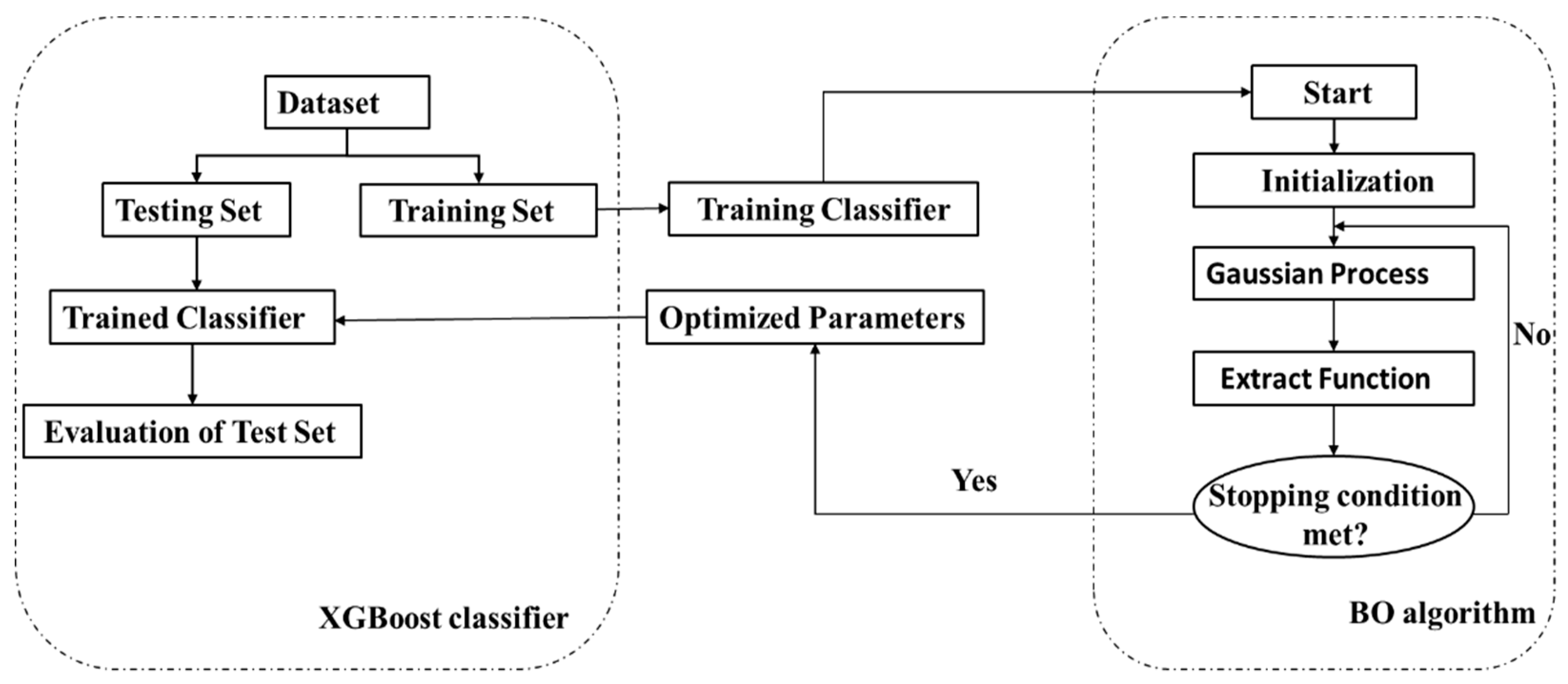 Energies 13 03903 g003