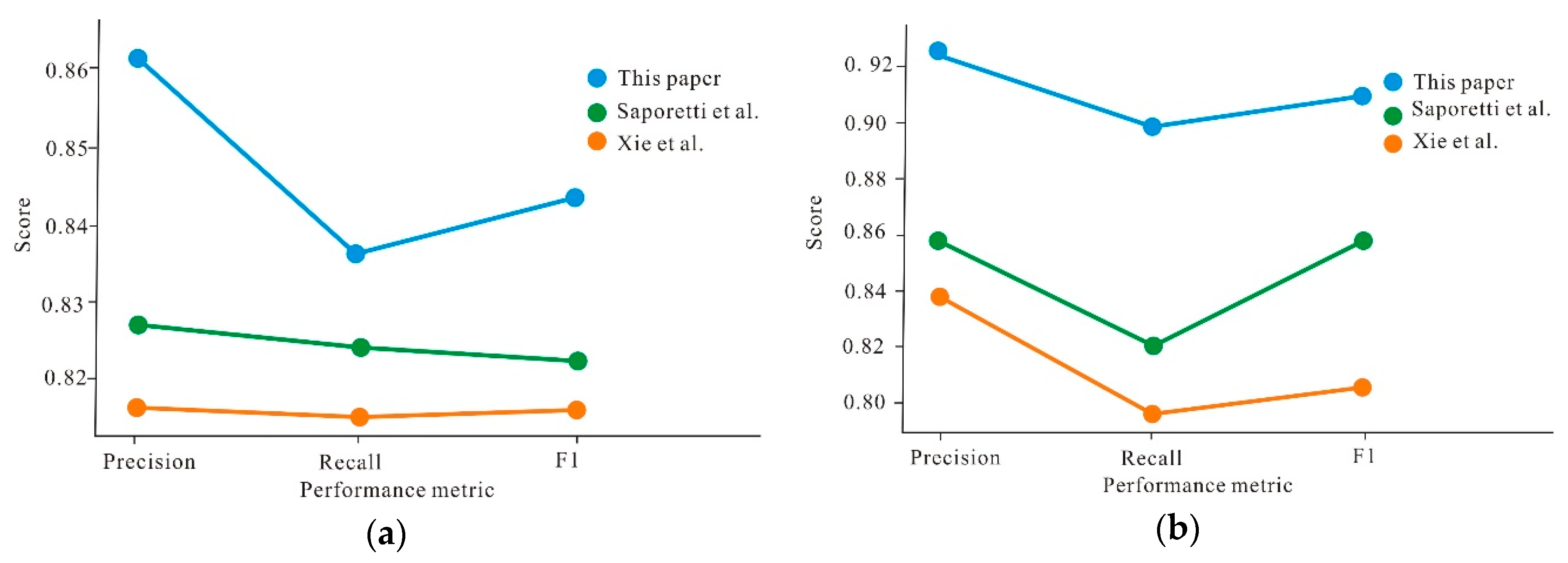 Energies 13 03903 g007