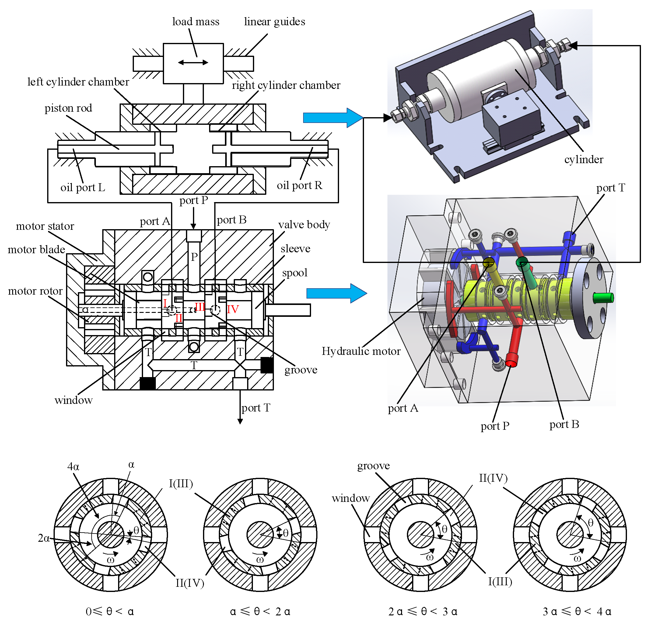 Energies 13 03905 g002