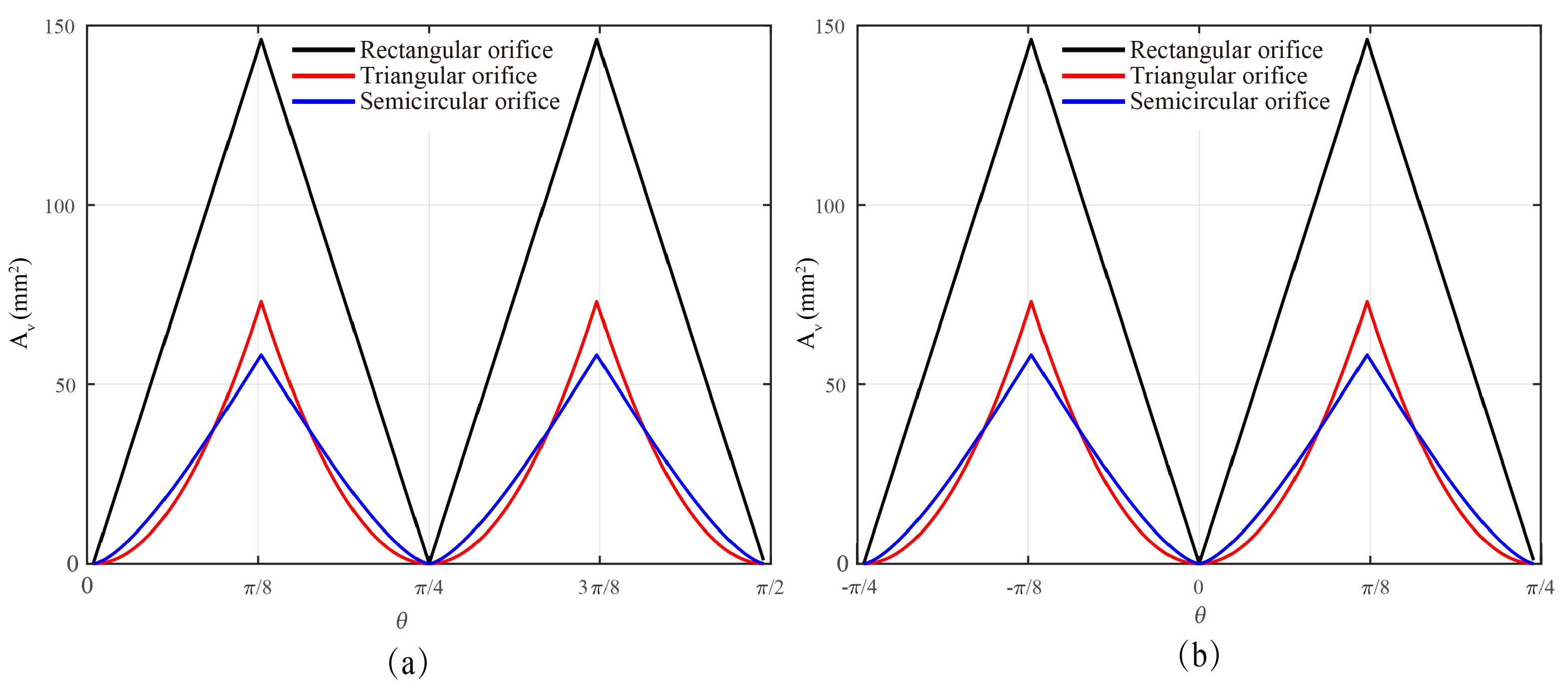 Energies 13 03905 g003